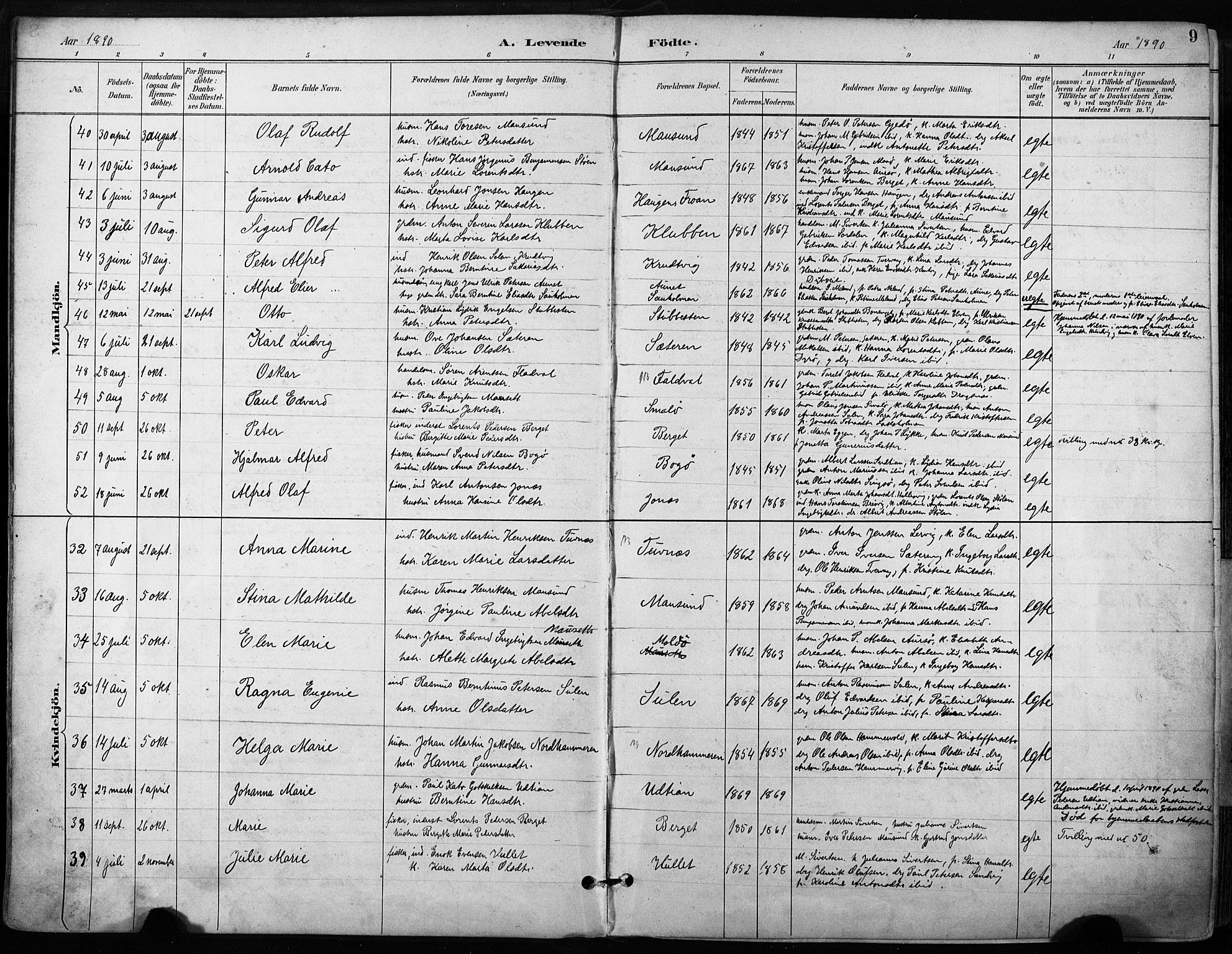 Ministerialprotokoller, klokkerbøker og fødselsregistre - Sør-Trøndelag, SAT/A-1456/640/L0579: Ministerialbok nr. 640A04, 1889-1902, s. 9