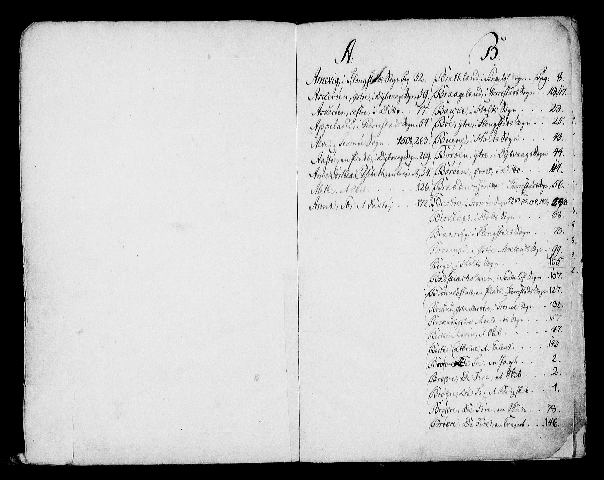 Nedenes sorenskriveri før 1824, SAK/1221-0007/G/Ga/L0003: Panteregister nr. 3, 1748-1799