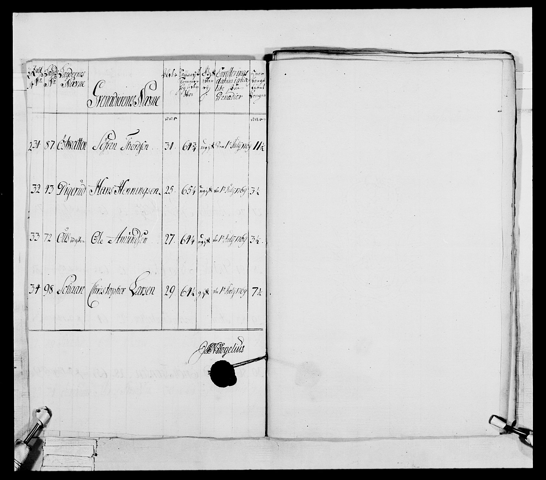 Generalitets- og kommissariatskollegiet, Det kongelige norske kommissariatskollegium, AV/RA-EA-5420/E/Eh/L0043a: 2. Akershusiske nasjonale infanteriregiment, 1767-1778, s. 293