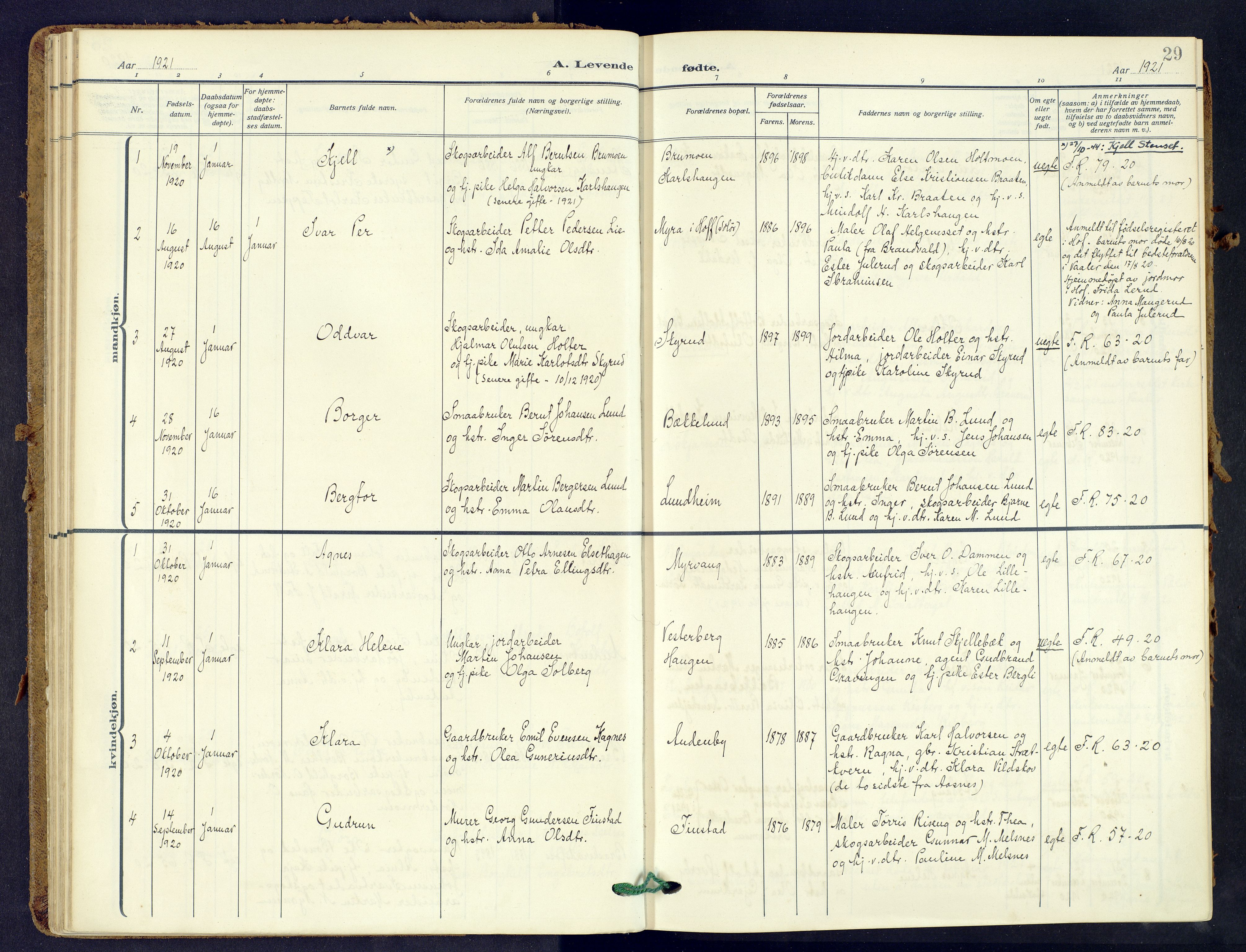 Våler prestekontor, Hedmark, AV/SAH-PREST-040/H/Ha/Haa/L0009: Ministerialbok nr. 9, 1912-1940, s. 29