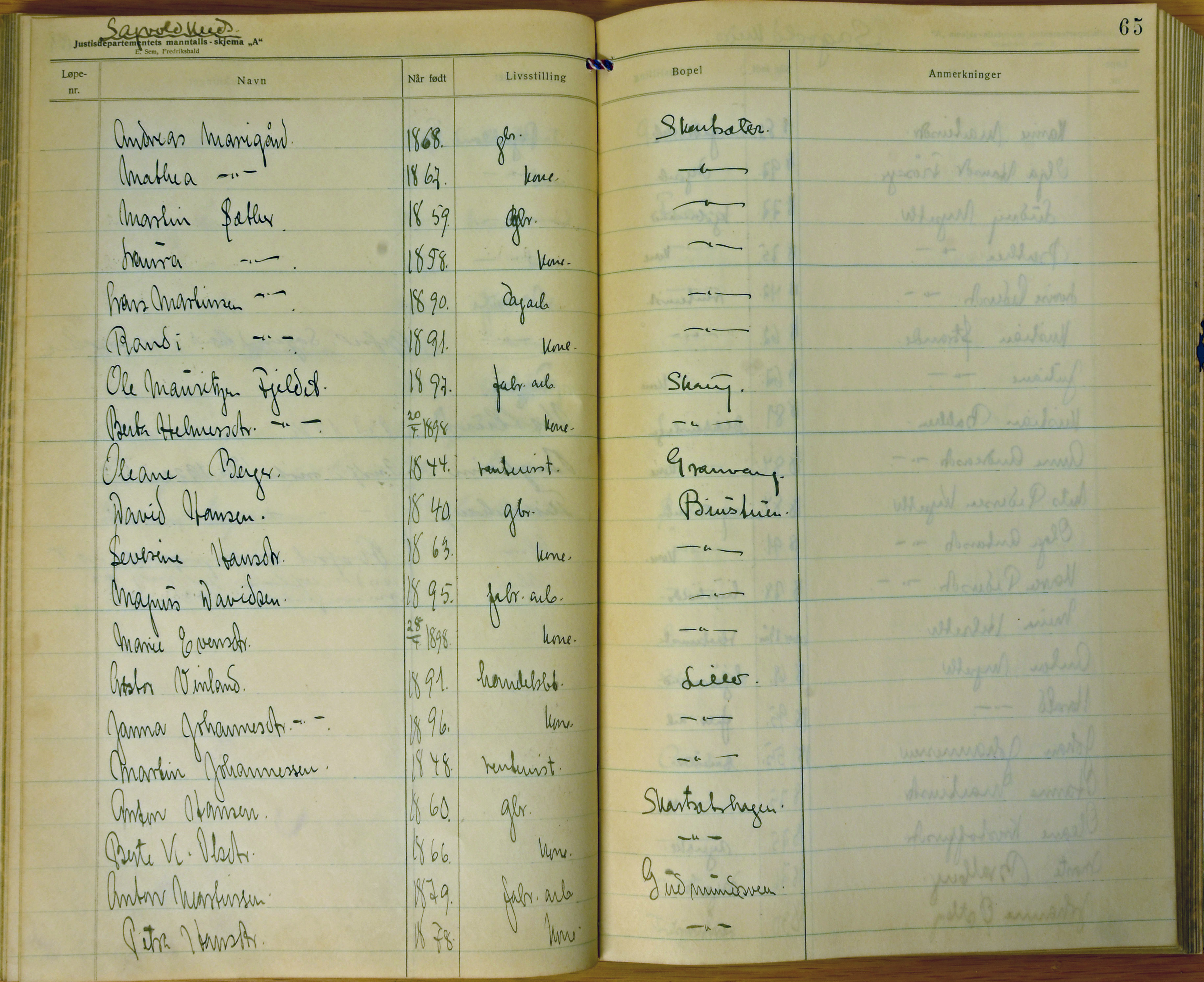 Vestre Toten kommunearkiv*, KVT/-/-/-: Manntall over stemmeberettigede innbyggere i Vestre Toten valgsokn, 1921, s. 65