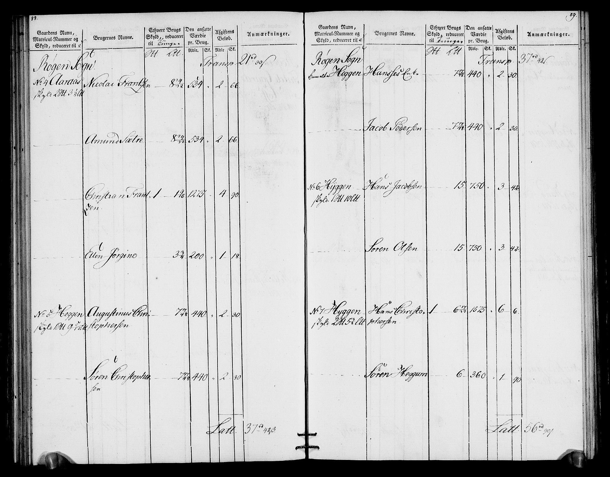 Rentekammeret inntil 1814, Realistisk ordnet avdeling, RA/EA-4070/N/Ne/Nea/L0066: Buskerud fogderi. Oppebørselsregister for Lier, Røyken og Hurum prestegjeld, 1803-1804, s. 48