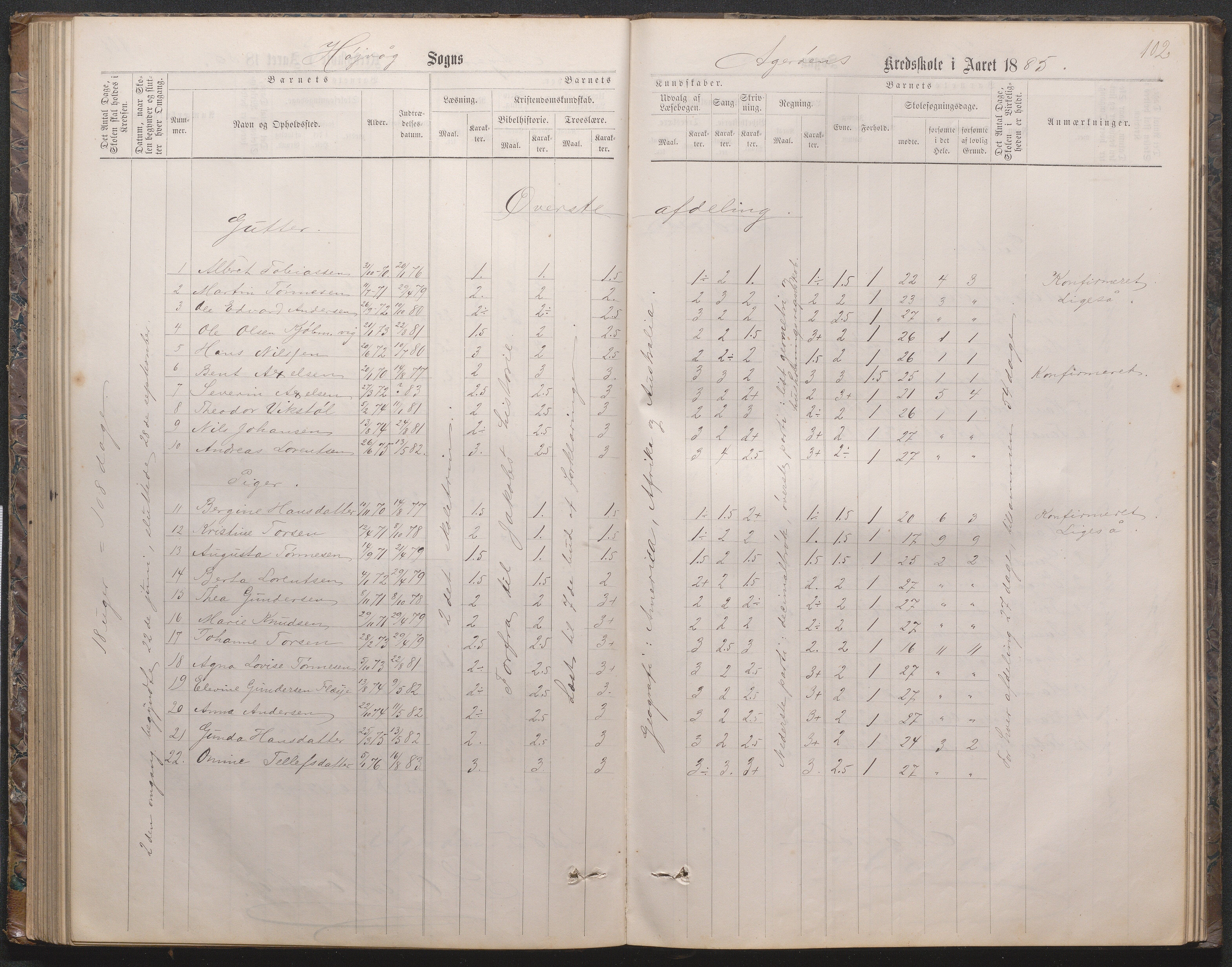 Høvåg kommune, AAKS/KA0927-PK/2/2/L0019: Åkerøy - Karakterprotokoll, 1863-1895, s. 102