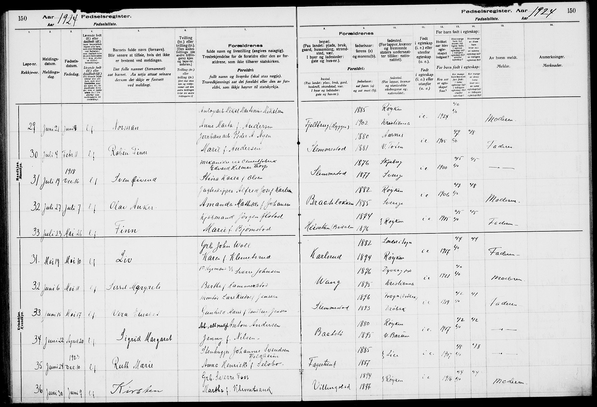 Røyken kirkebøker, AV/SAKO-A-241/J/Ja/L0001: Fødselsregister nr. 1, 1916-1927, s. 150