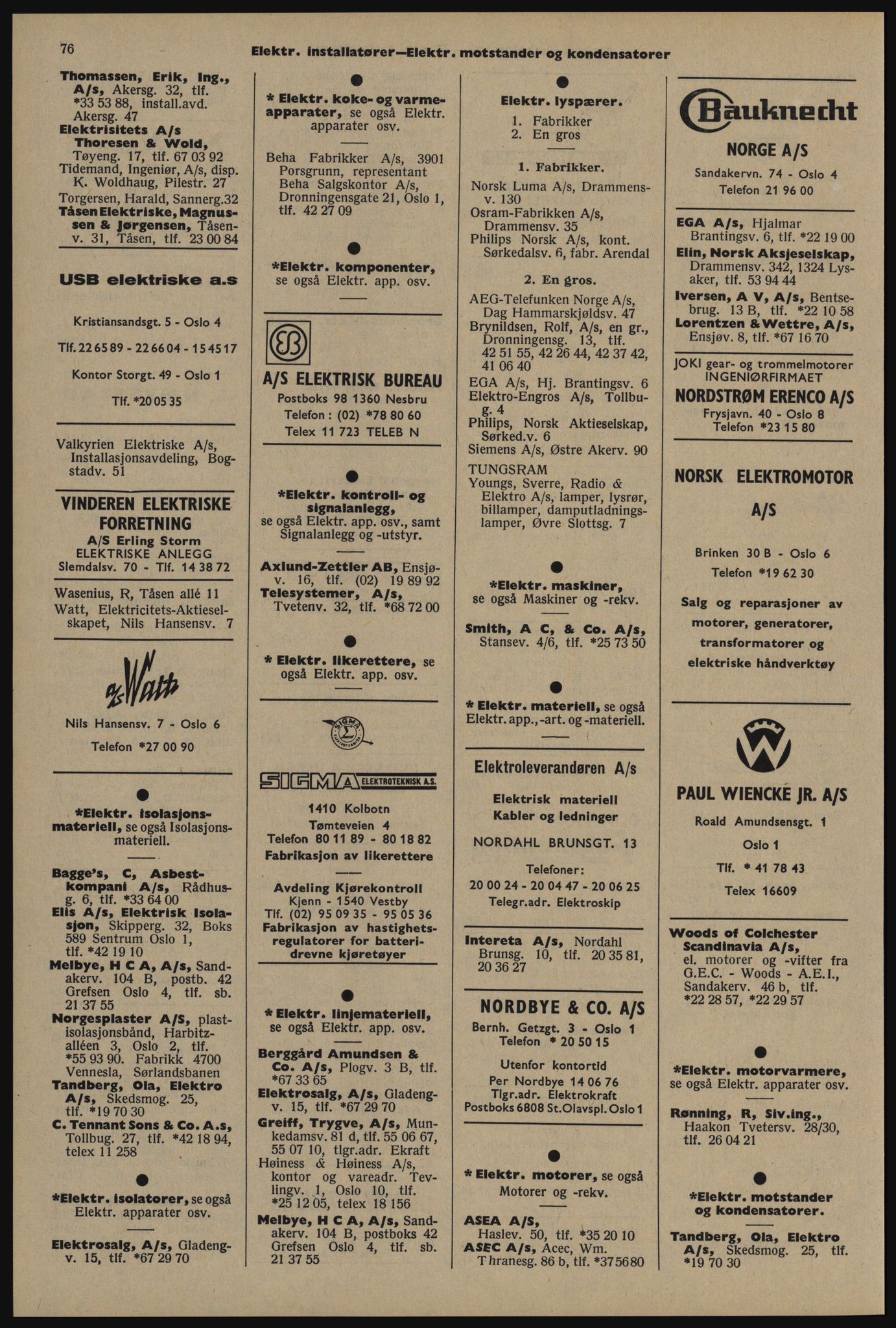 Kristiania/Oslo adressebok, PUBL/-, 1976-1977, s. 76