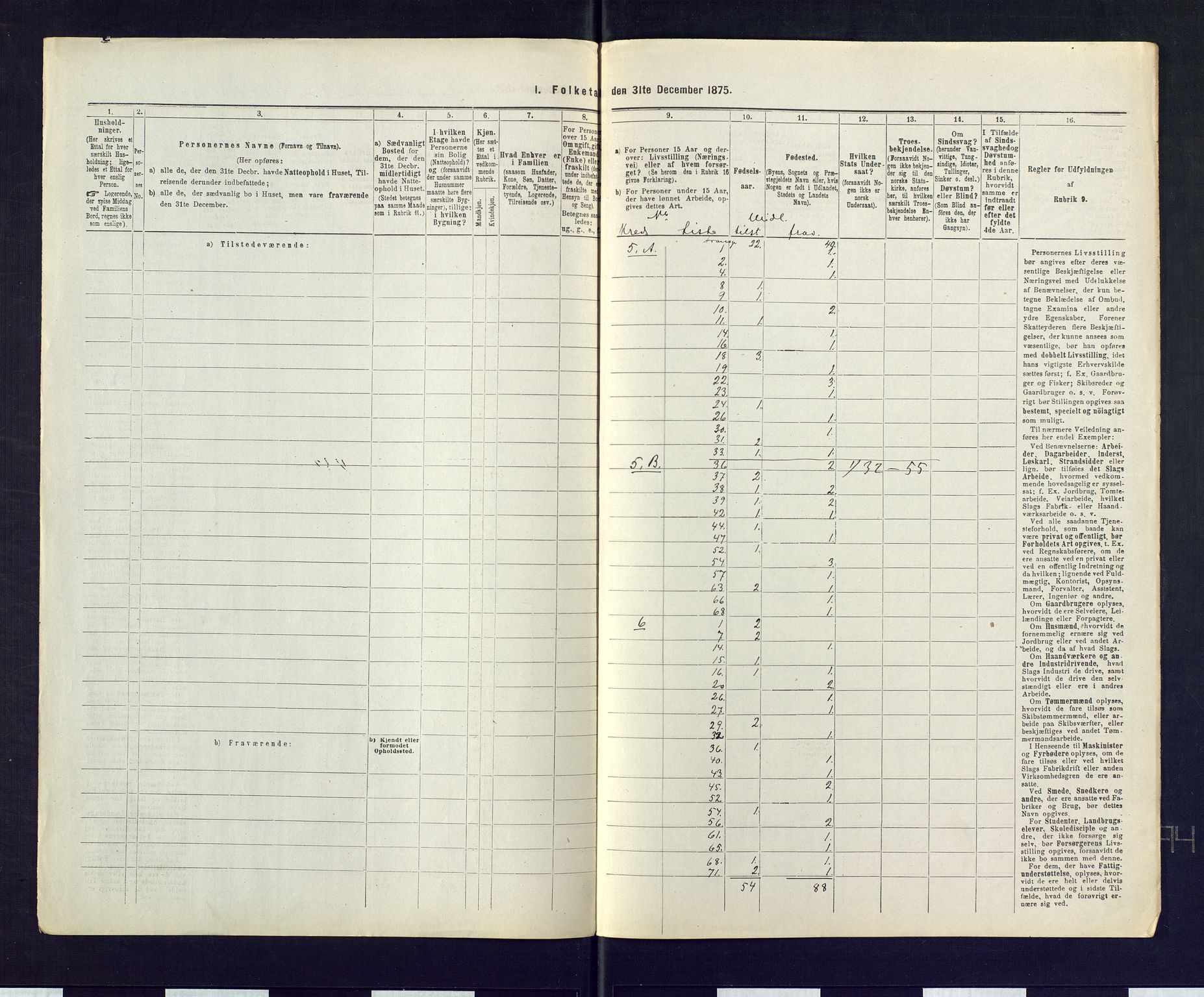 SAKO, Folketelling 1875 for 0721P Sem prestegjeld, 1875, s. 68