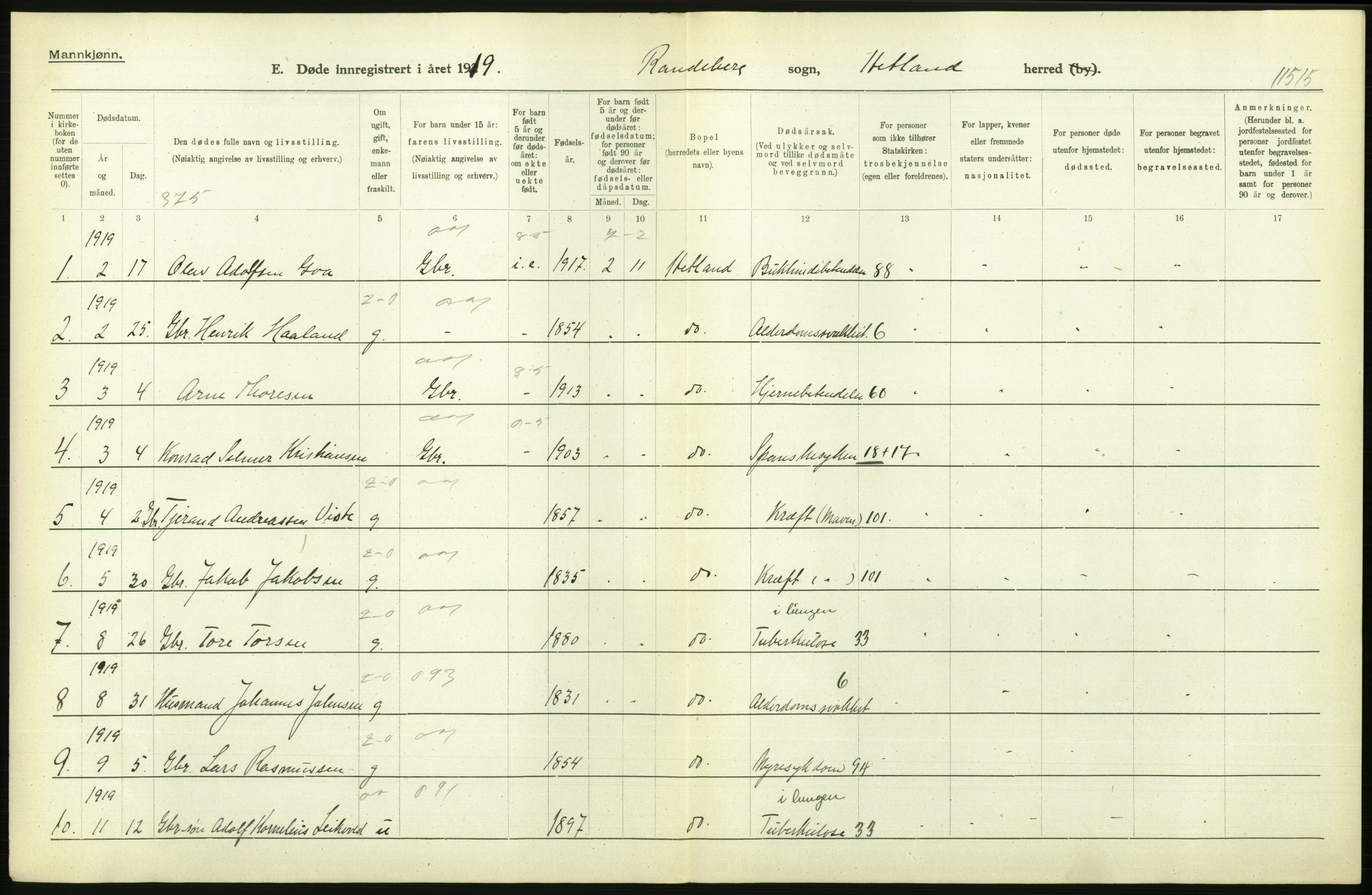 Statistisk sentralbyrå, Sosiodemografiske emner, Befolkning, AV/RA-S-2228/D/Df/Dfb/Dfbi/L0030: Rogaland fylke: Døde. Bygder og byer., 1919, s. 76