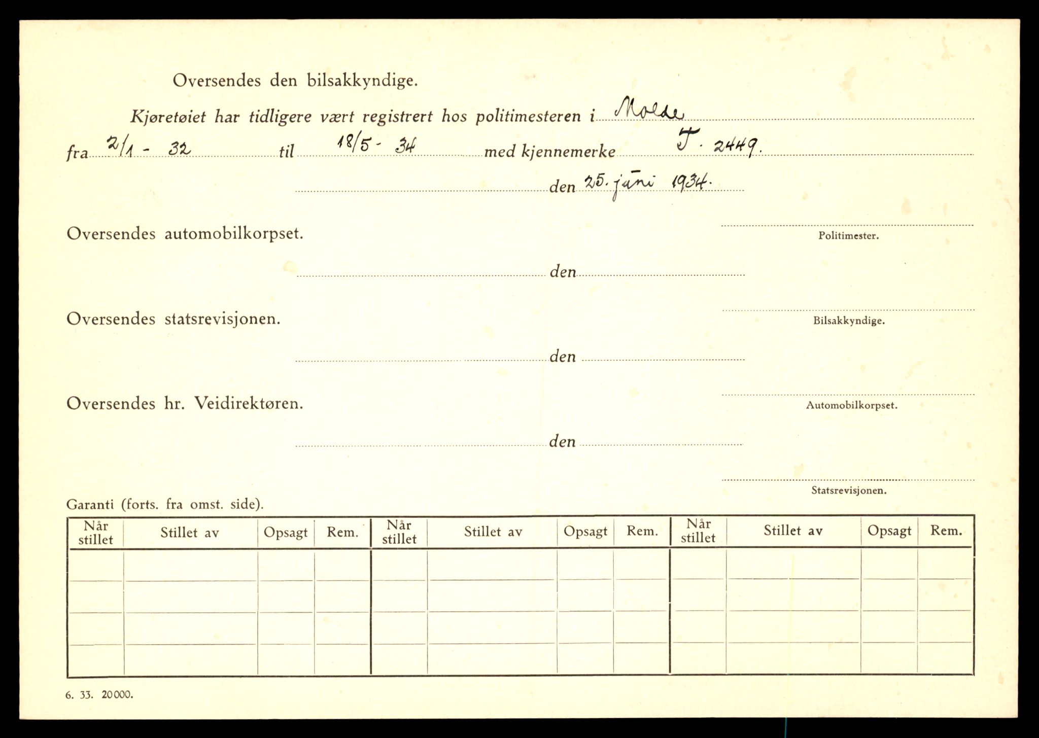 Møre og Romsdal vegkontor - Ålesund trafikkstasjon, SAT/A-4099/F/Fe/L0014: Registreringskort for kjøretøy T 1565 - T 1698, 1927-1998, s. 1321