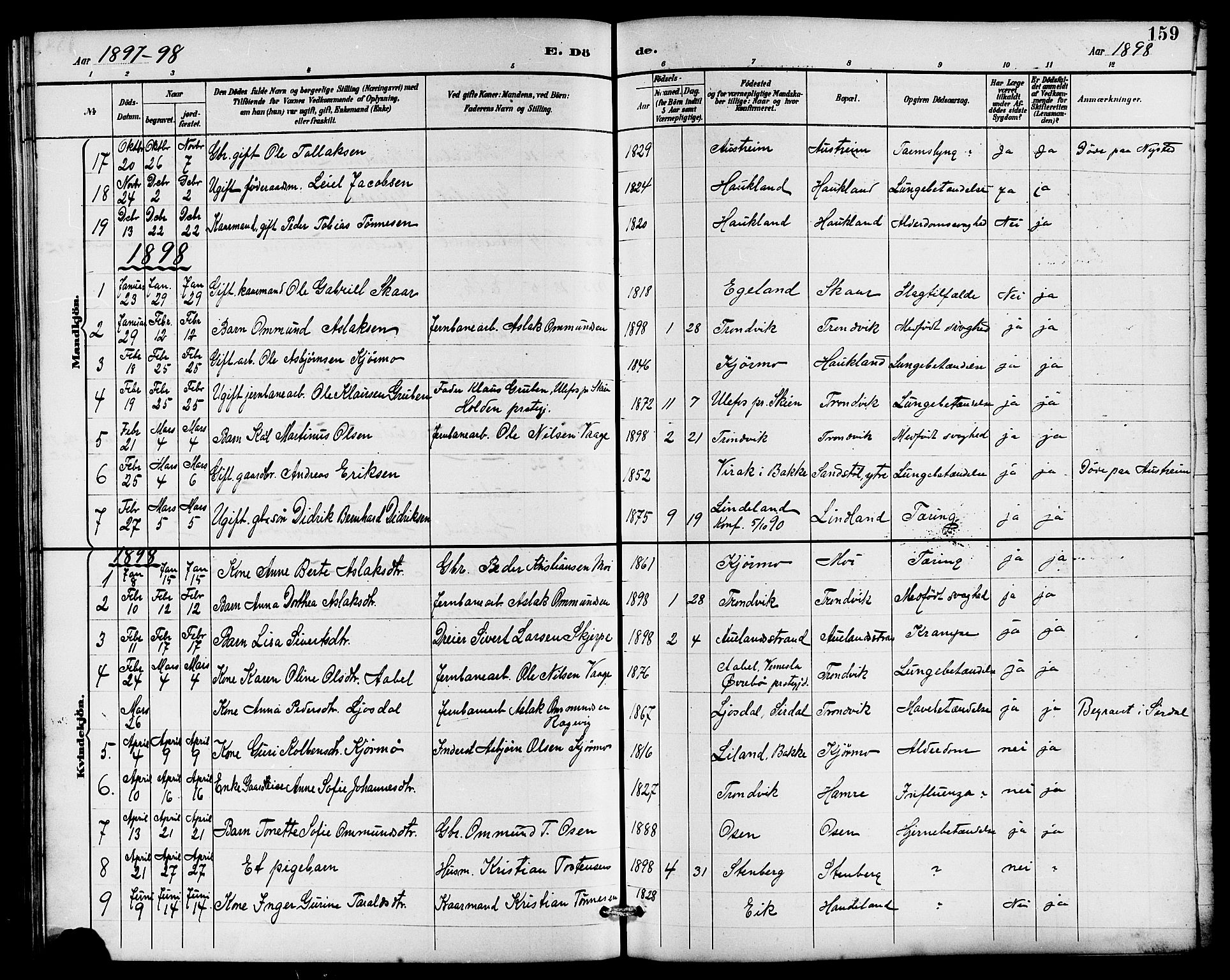 Lund sokneprestkontor, AV/SAST-A-101809/S07/L0006: Klokkerbok nr. B 6, 1885-1901, s. 159