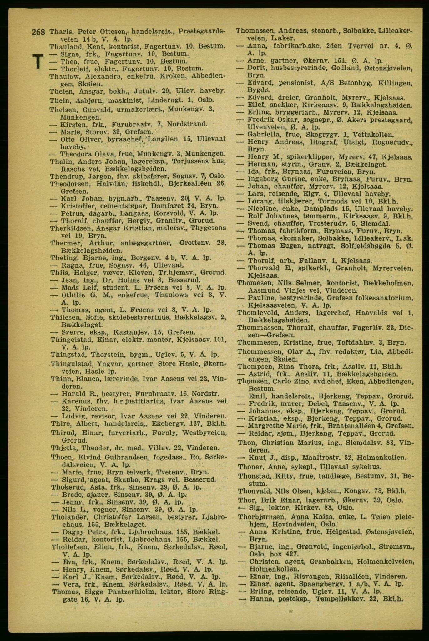 Aker adressebok/adressekalender, PUBL/001/A/004: Aker adressebok, 1929, s. 268