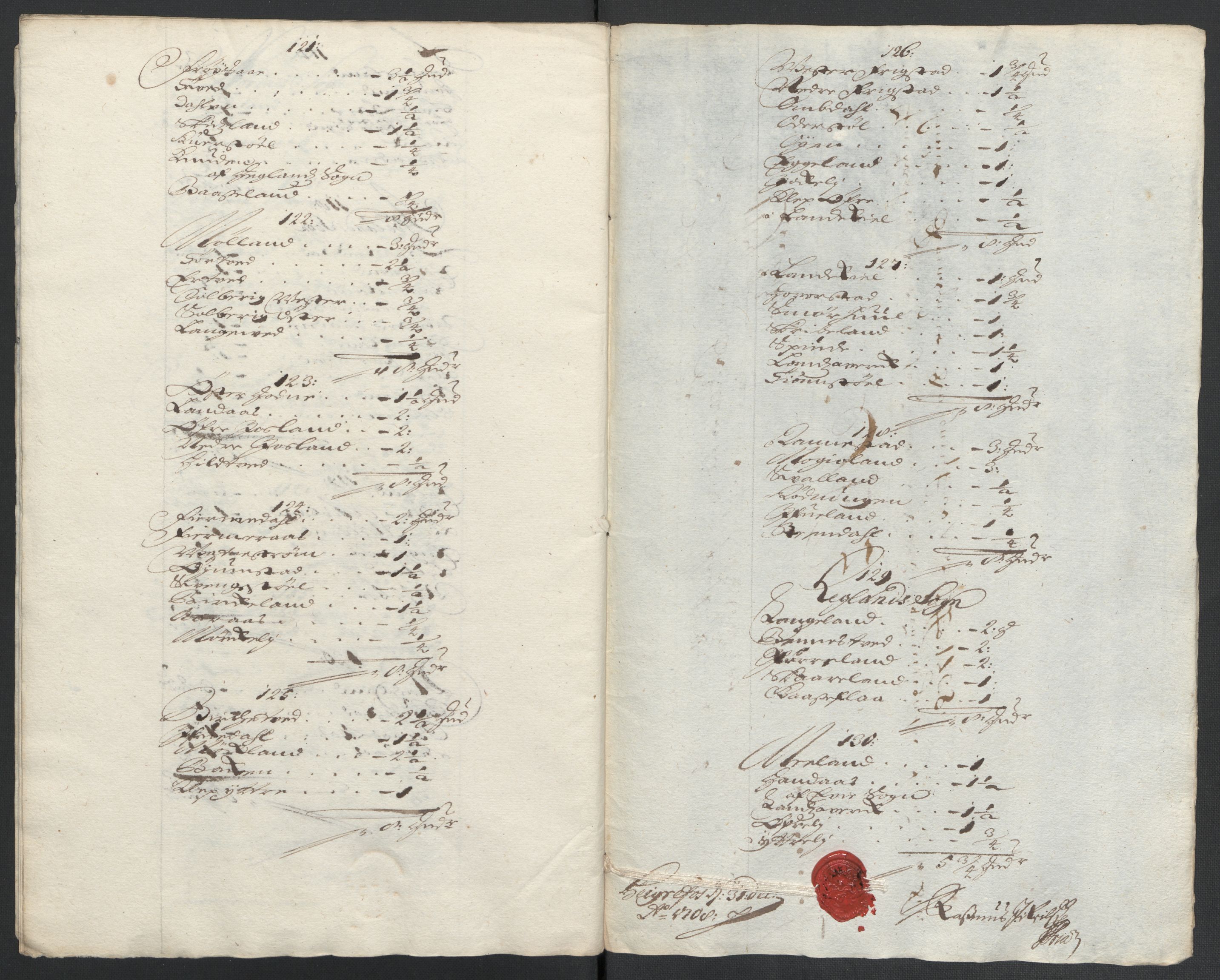 Rentekammeret inntil 1814, Reviderte regnskaper, Fogderegnskap, AV/RA-EA-4092/R40/L2448: Fogderegnskap Råbyggelag, 1706-1708, s. 327