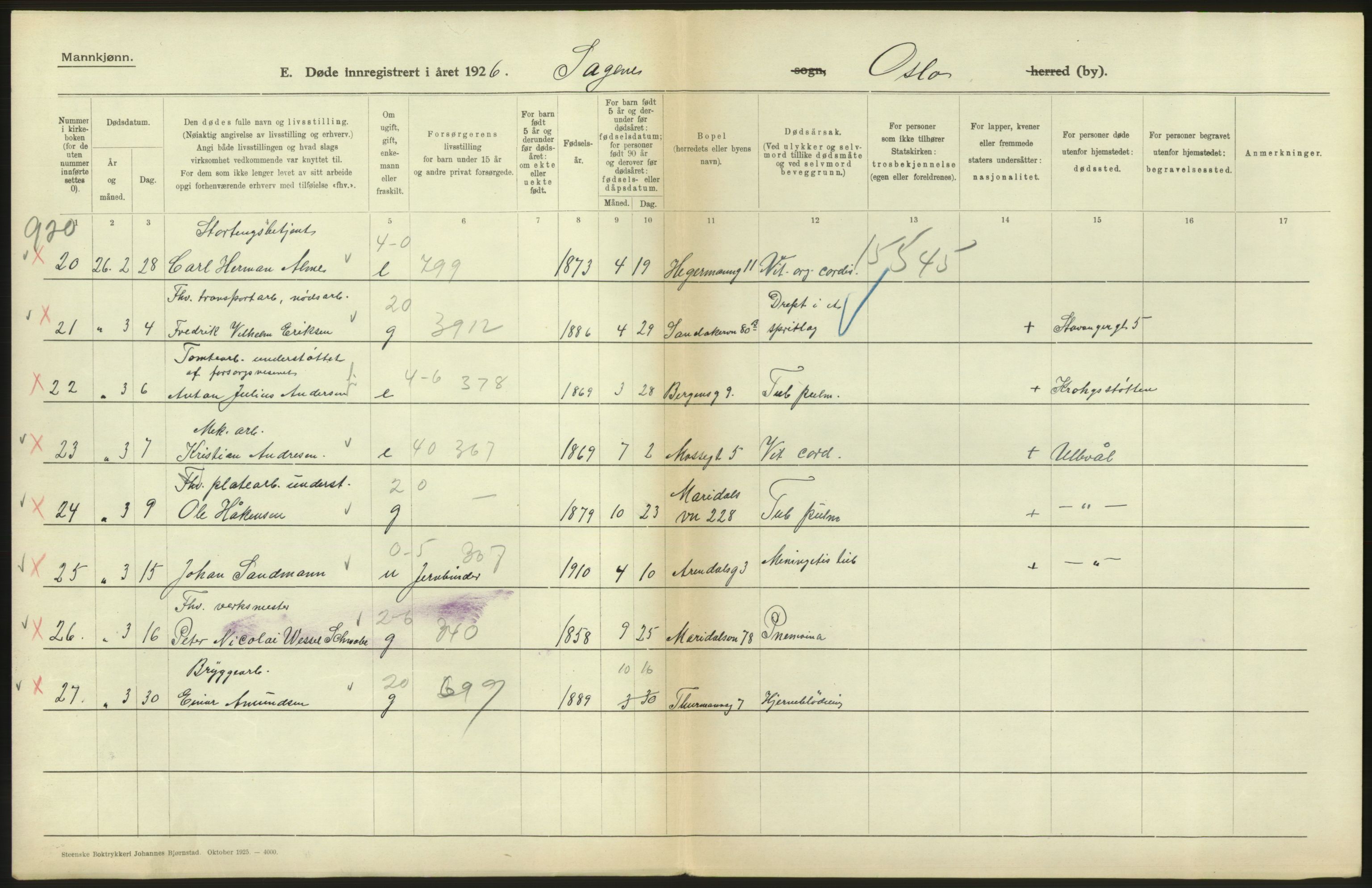 Statistisk sentralbyrå, Sosiodemografiske emner, Befolkning, AV/RA-S-2228/D/Df/Dfc/Dfcf/L0009: Oslo: Døde menn, 1926, s. 366