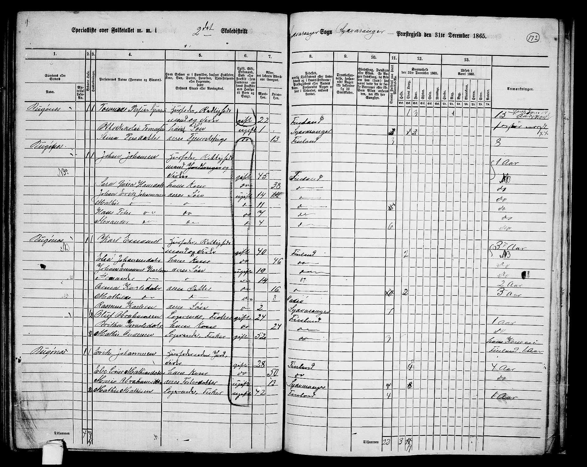 RA, Folketelling 1865 for 2030P Sør-Varanger prestegjeld, 1865, s. 60