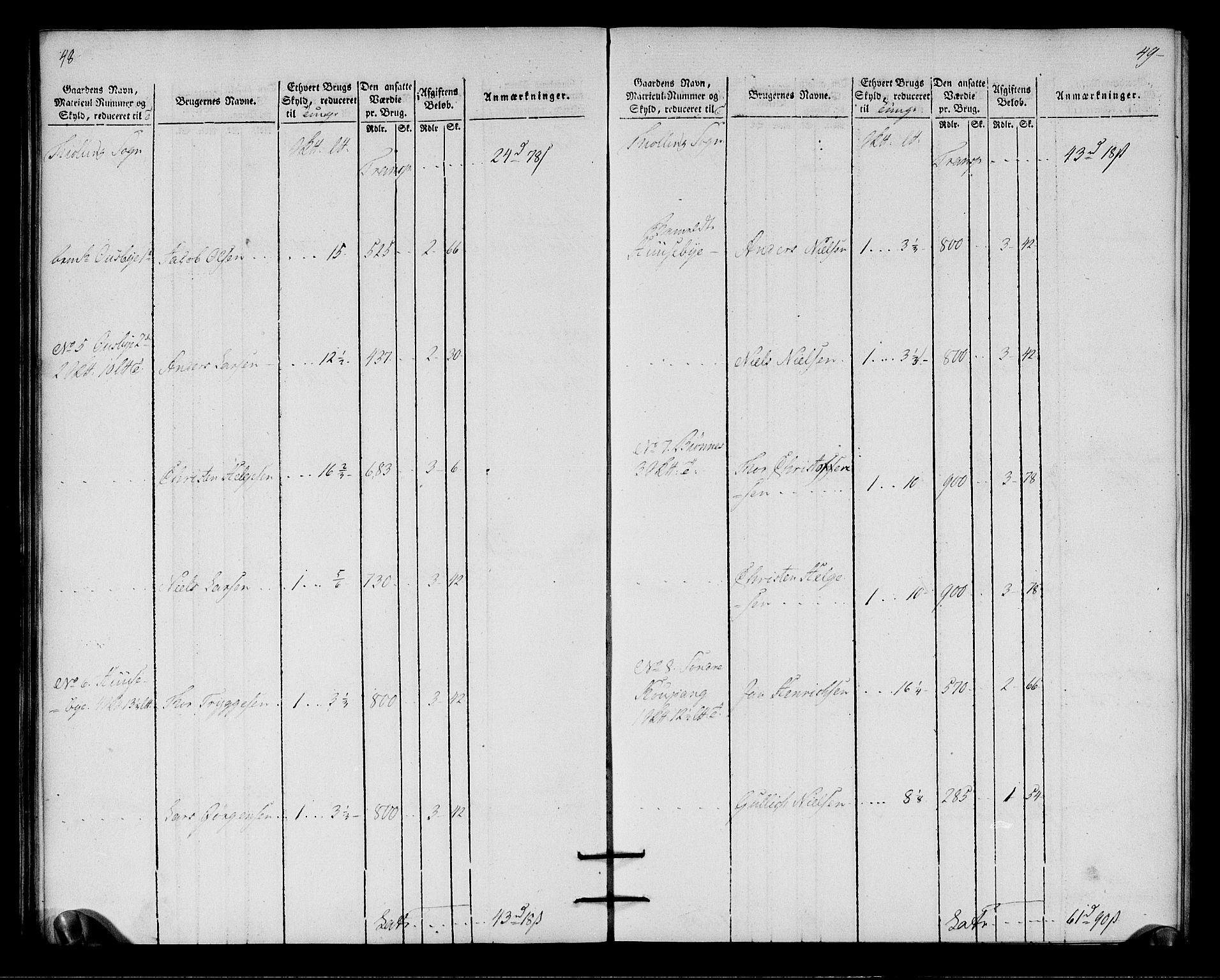 Rentekammeret inntil 1814, Realistisk ordnet avdeling, RA/EA-4070/N/Ne/Nea/L0179: Larvik grevskap. Oppebørselsregister, 1803, s. 27