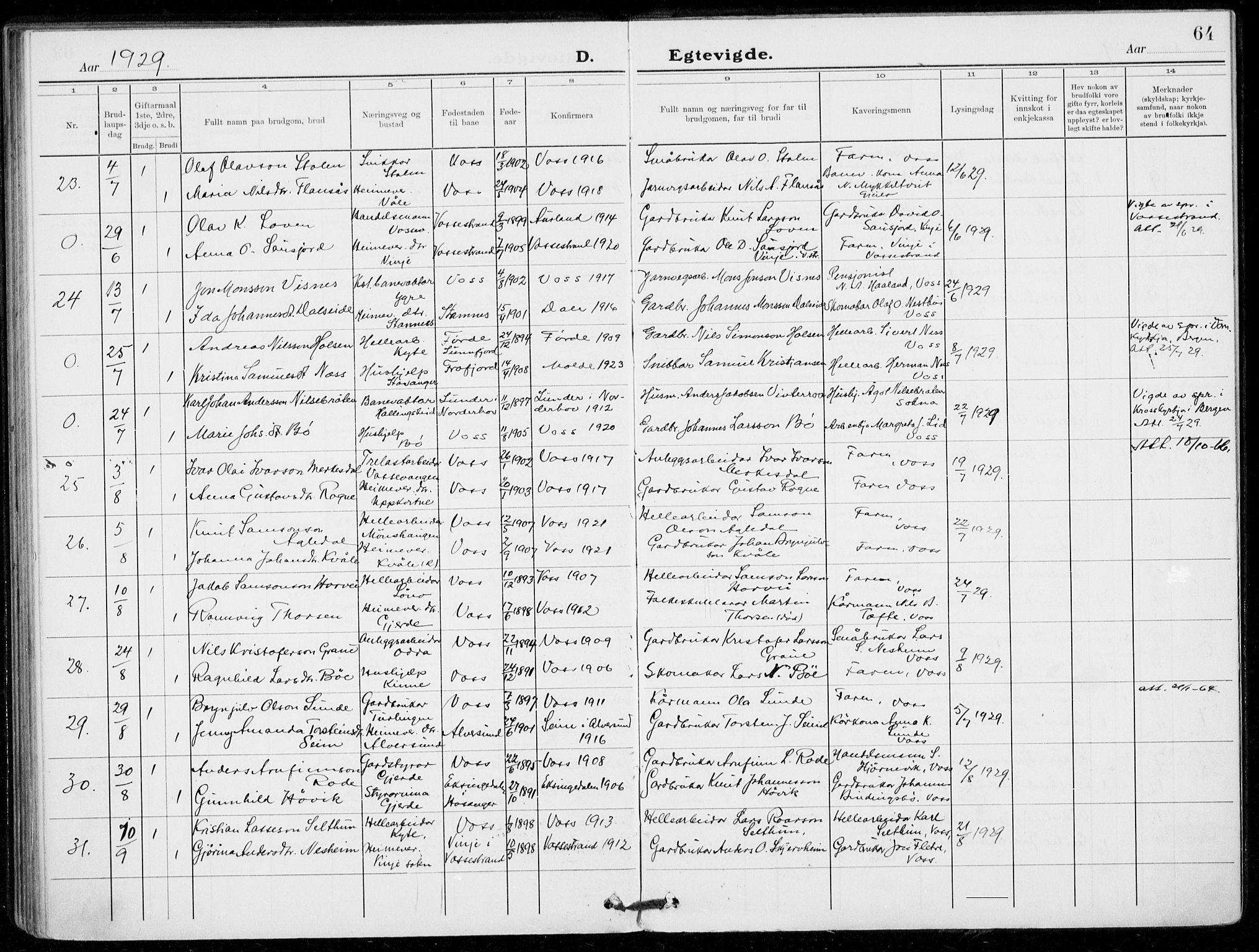 Voss sokneprestembete, AV/SAB-A-79001/H/Haa: Ministerialbok nr. C  2, 1916-1932, s. 64