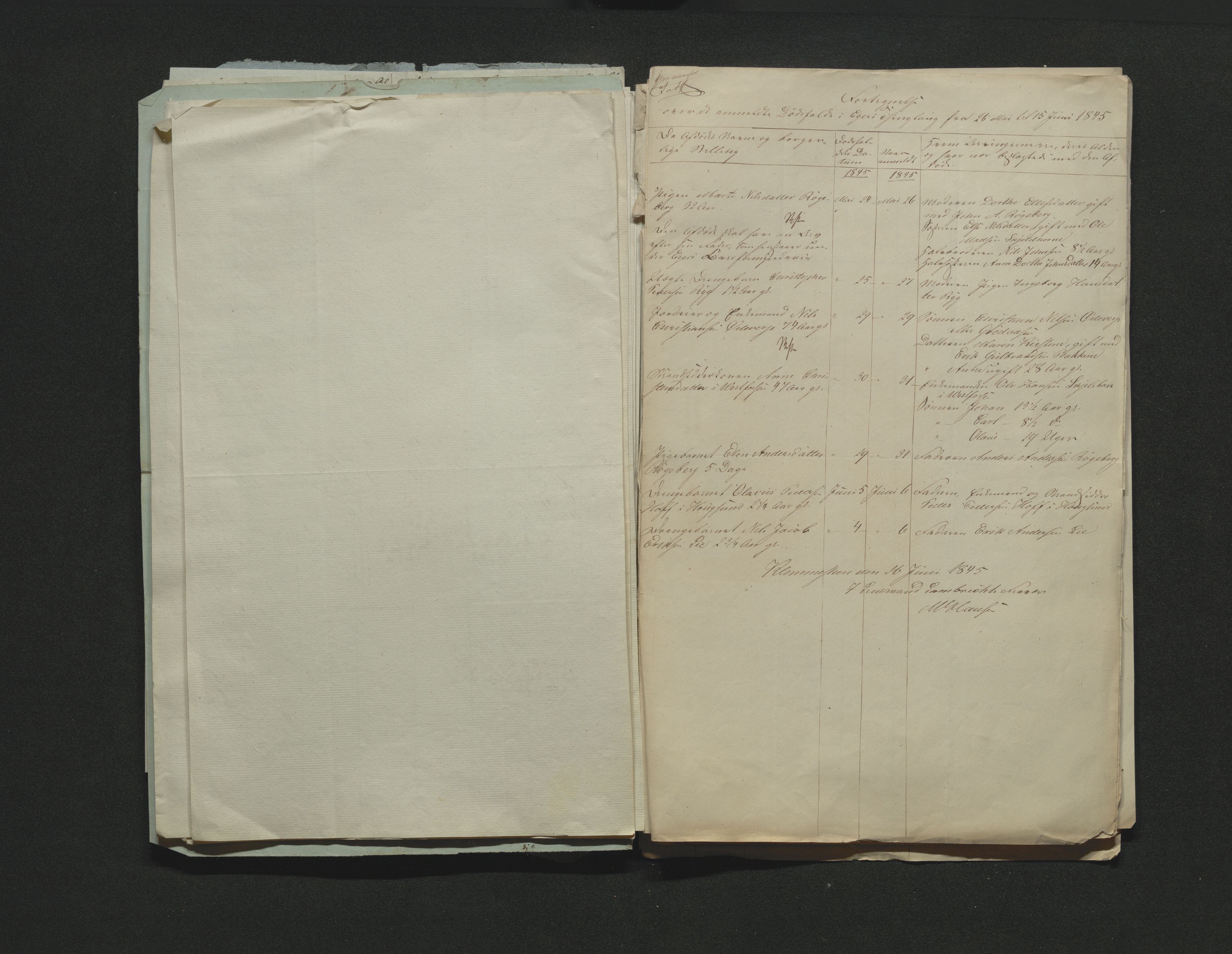 Eiker, Modum og Sigdal sorenskriveri, AV/SAKO-A-123/H/Ha/Hab/L0006: Dødsfallsmeldinger, 1841-1845