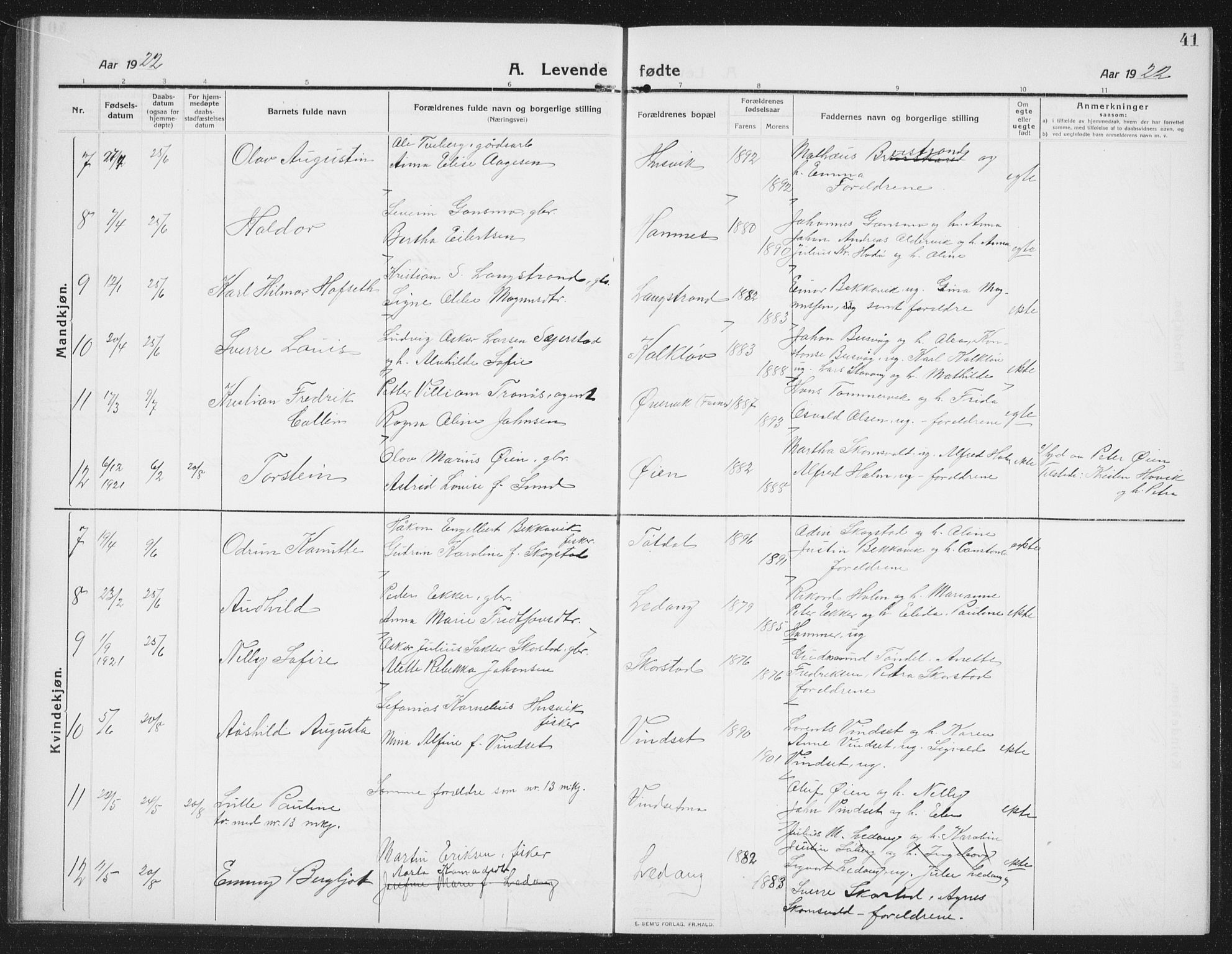 Ministerialprotokoller, klokkerbøker og fødselsregistre - Nord-Trøndelag, SAT/A-1458/774/L0630: Klokkerbok nr. 774C01, 1910-1934, s. 41