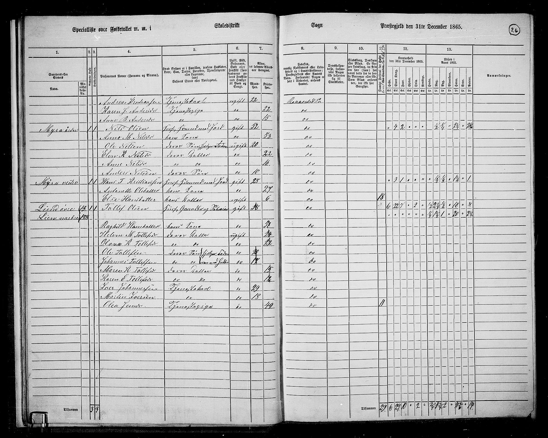 RA, Folketelling 1865 for 0128P Rakkestad prestegjeld, 1865, s. 27