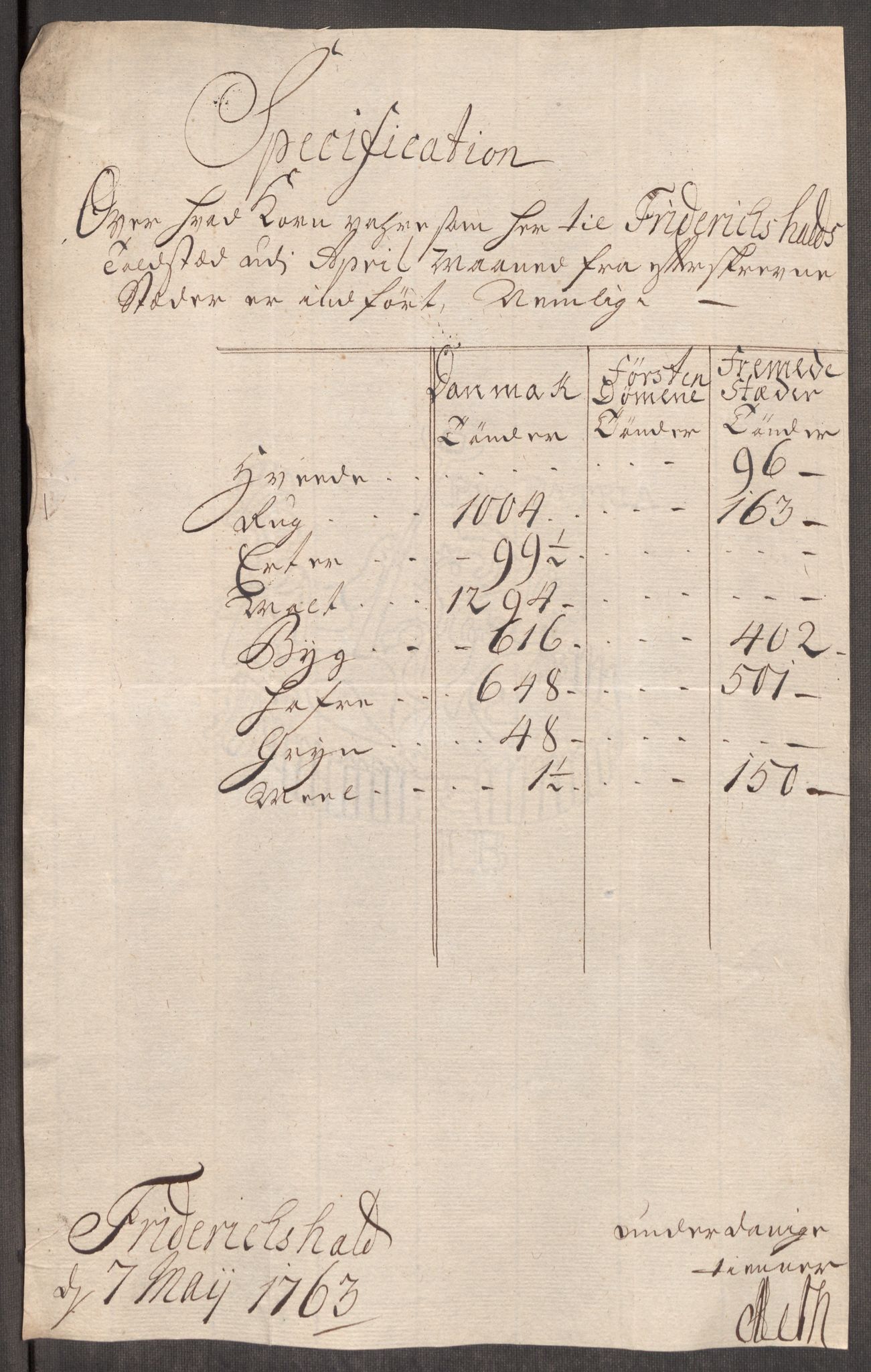 Rentekammeret inntil 1814, Realistisk ordnet avdeling, AV/RA-EA-4070/Oe/L0007: [Ø1]: Priskuranter, 1761-1763, s. 532