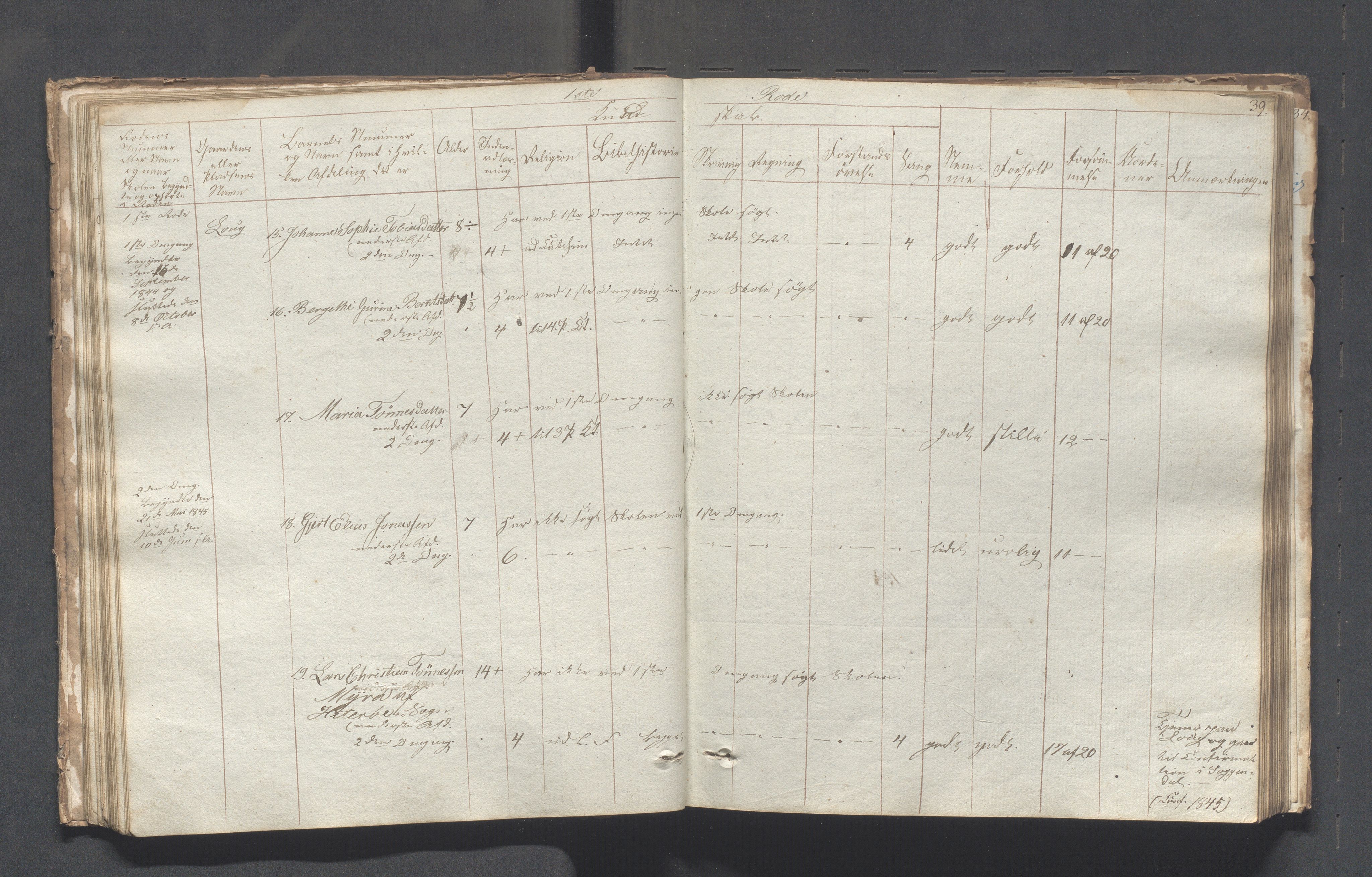 Sokndal kommune- Skolestyret/Skolekontoret, IKAR/K-101142/H/L0001: Skoleprotokoll - Tredje omgangsskoledistrikt, 1832-1854, s. 39