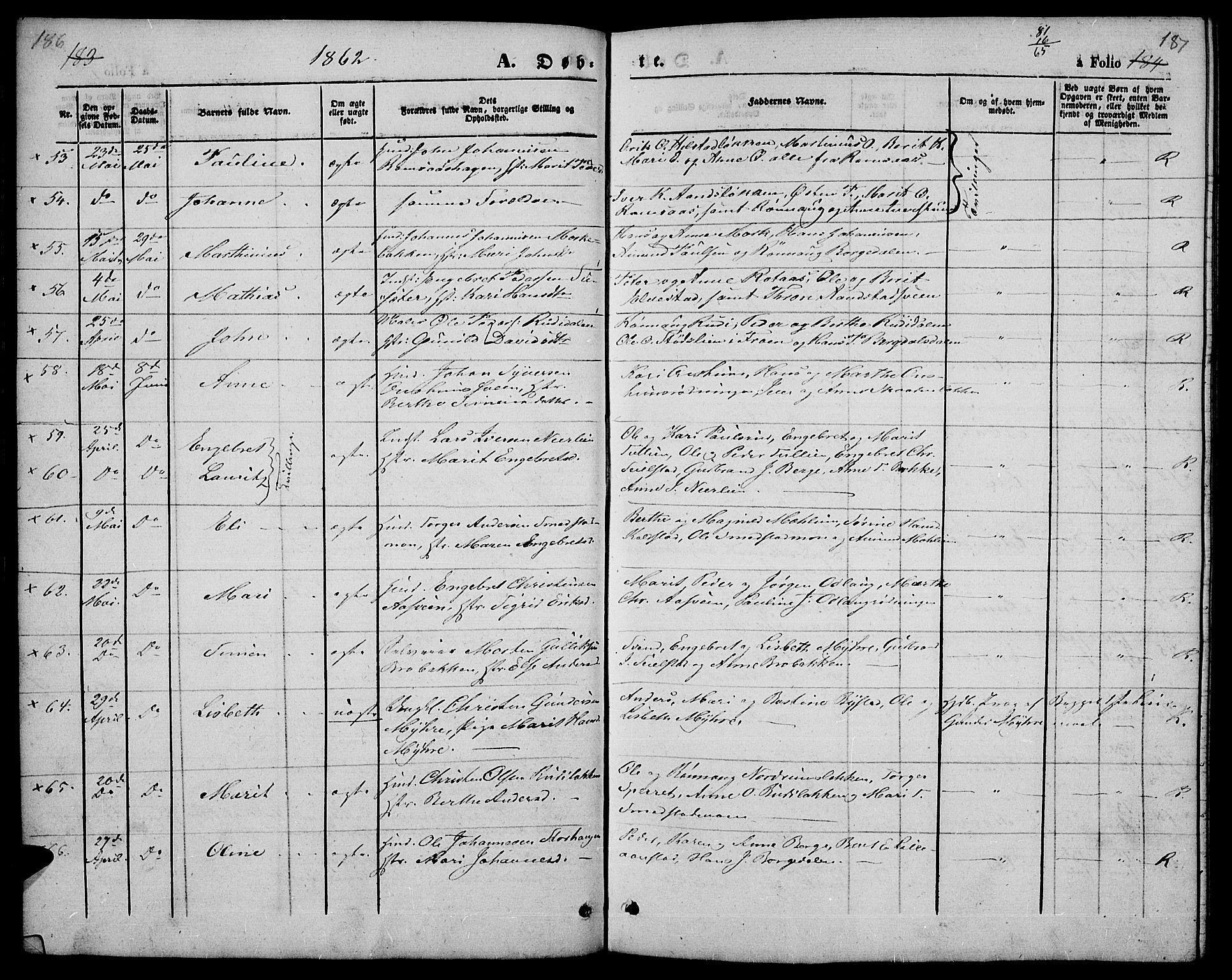 Ringebu prestekontor, AV/SAH-PREST-082/H/Ha/Hab/L0003: Klokkerbok nr. 3, 1854-1866, s. 186-187