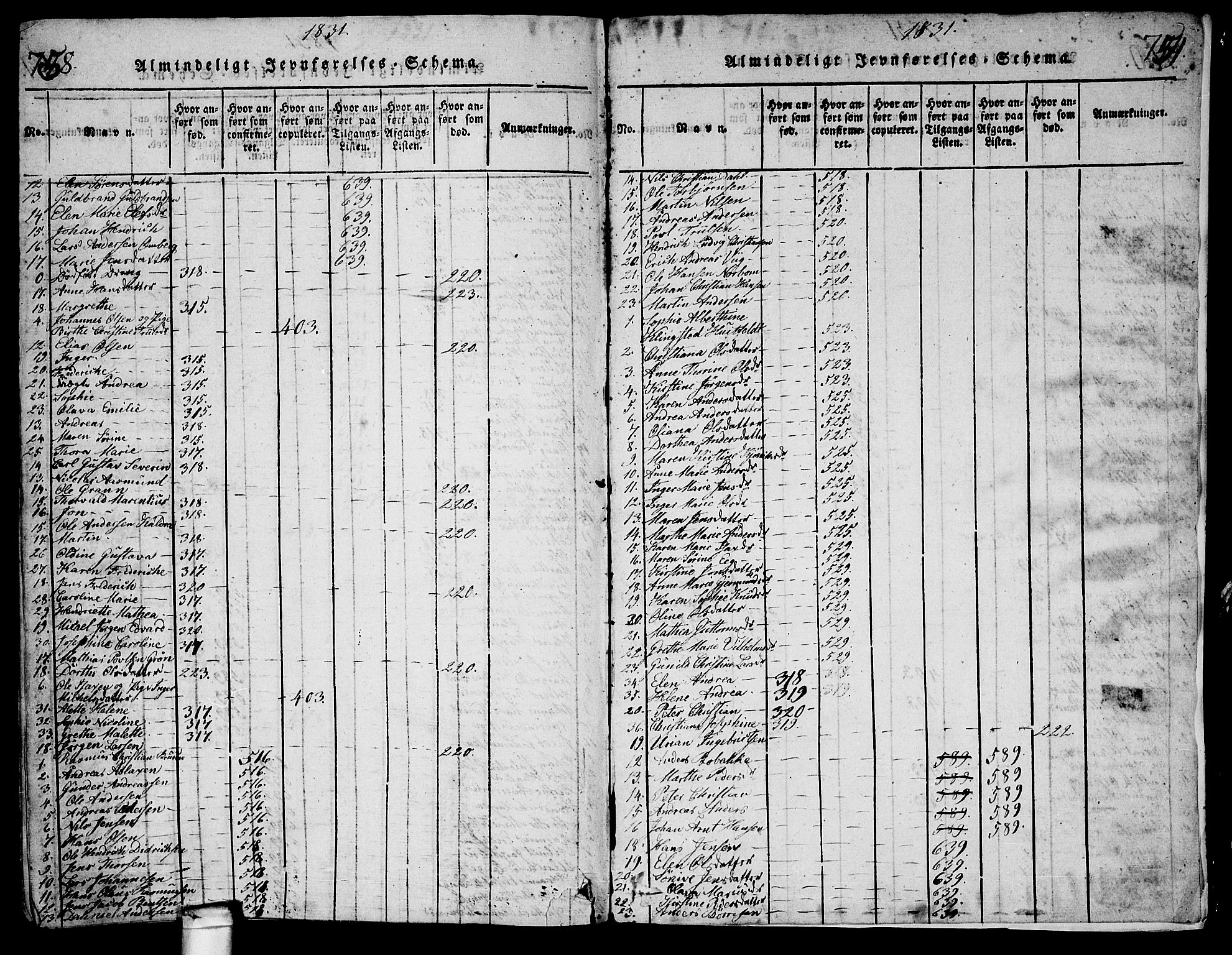 Glemmen prestekontor Kirkebøker, SAO/A-10908/G/Ga/L0001: Klokkerbok nr. 1, 1816-1838, s. 758-759