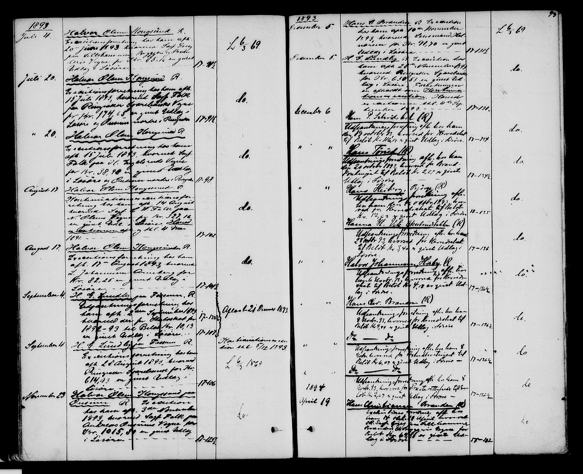 Nord-Hedmark sorenskriveri, SAH/TING-012/H/Ha/Haf/Hafa/L0002: Panteregister nr. 2, 1865-1935, s. 93