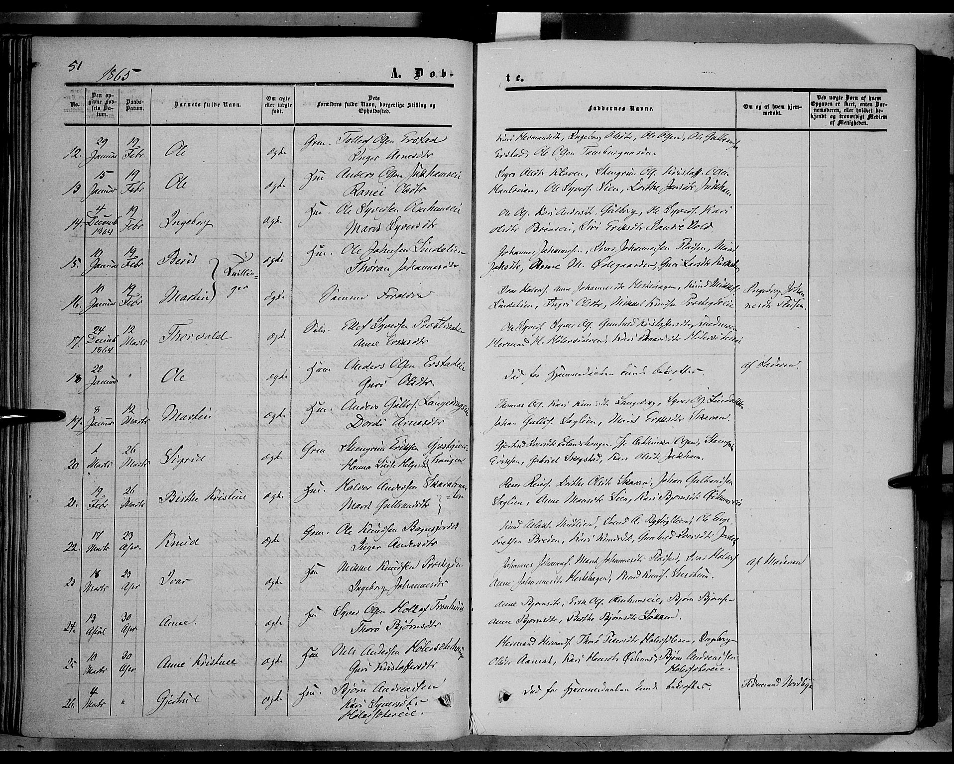 Sør-Aurdal prestekontor, AV/SAH-PREST-128/H/Ha/Haa/L0005: Ministerialbok nr. 5, 1849-1876, s. 51
