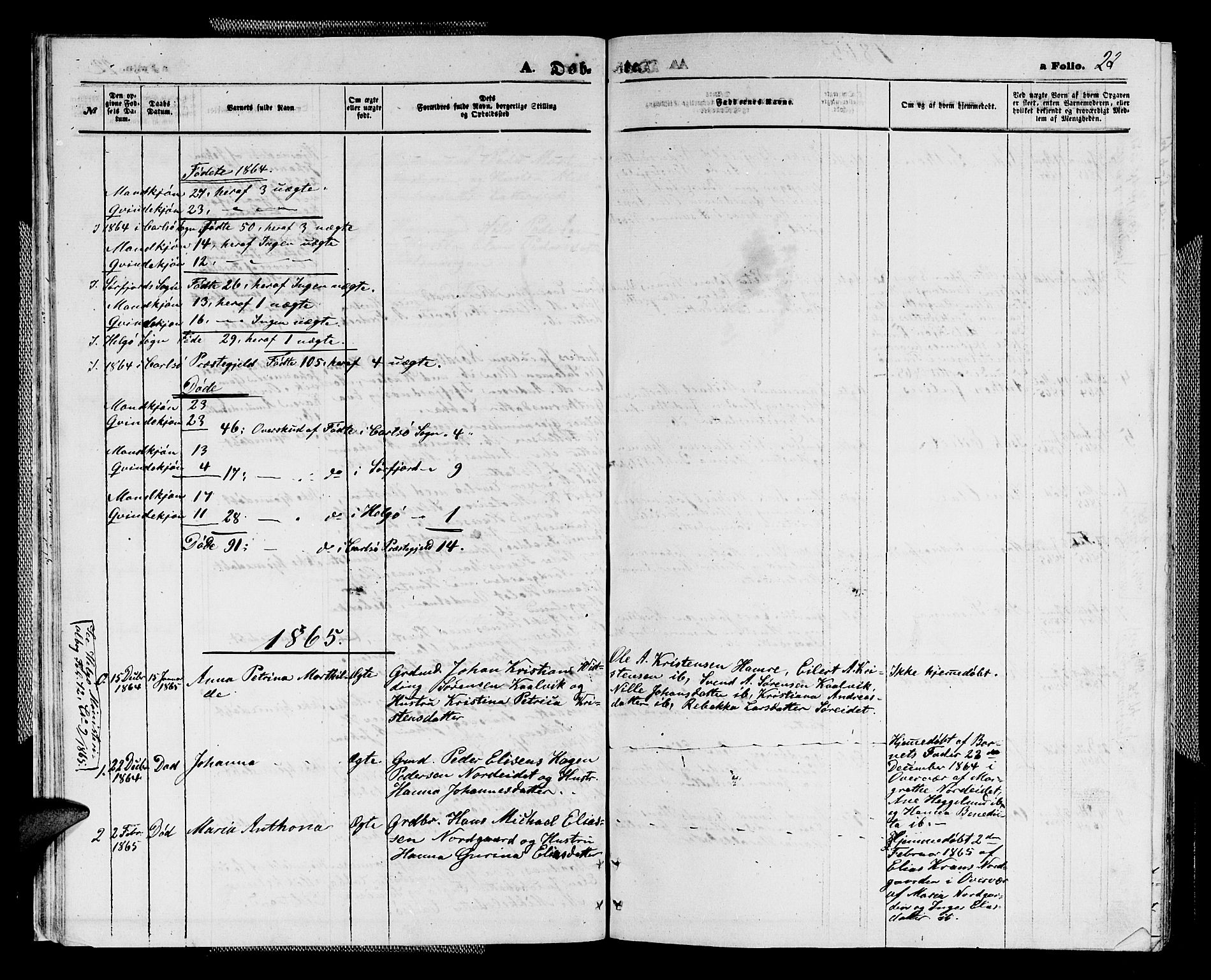 Karlsøy sokneprestembete, AV/SATØ-S-1299/H/Ha/Hab/L0003klokker: Klokkerbok nr. 3, 1862-1877, s. 23