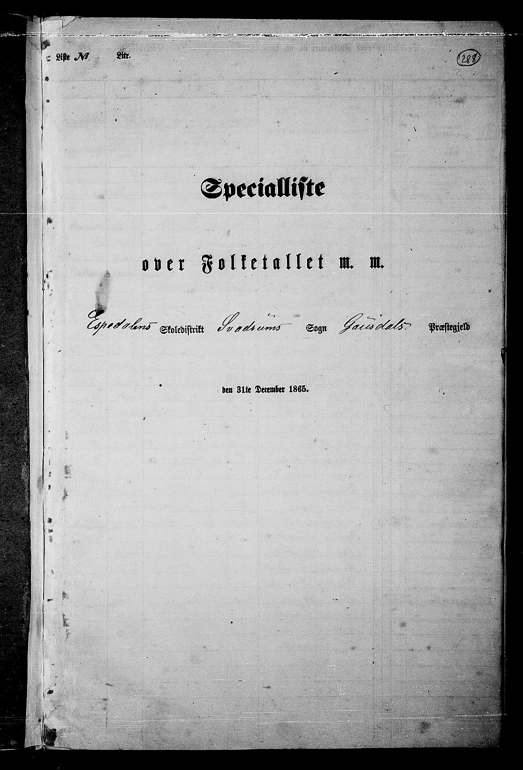 RA, Folketelling 1865 for 0522P Gausdal prestegjeld, 1865, s. 251