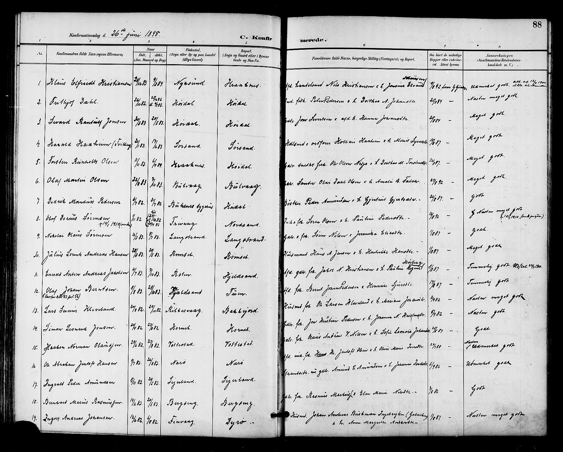Ministerialprotokoller, klokkerbøker og fødselsregistre - Nordland, AV/SAT-A-1459/893/L1338: Ministerialbok nr. 893A10, 1894-1903, s. 88