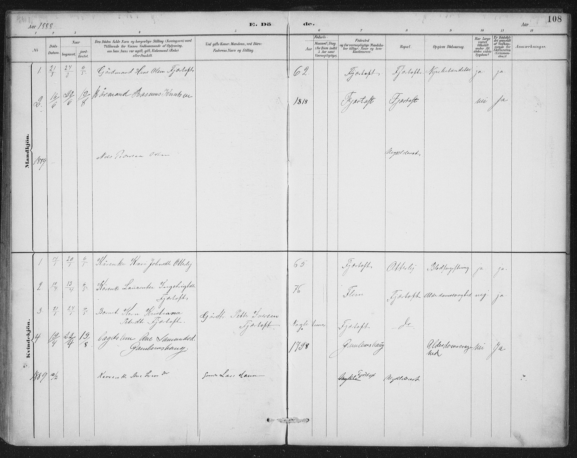 Ministerialprotokoller, klokkerbøker og fødselsregistre - Møre og Romsdal, SAT/A-1454/538/L0522: Ministerialbok nr. 538A01, 1884-1913, s. 108