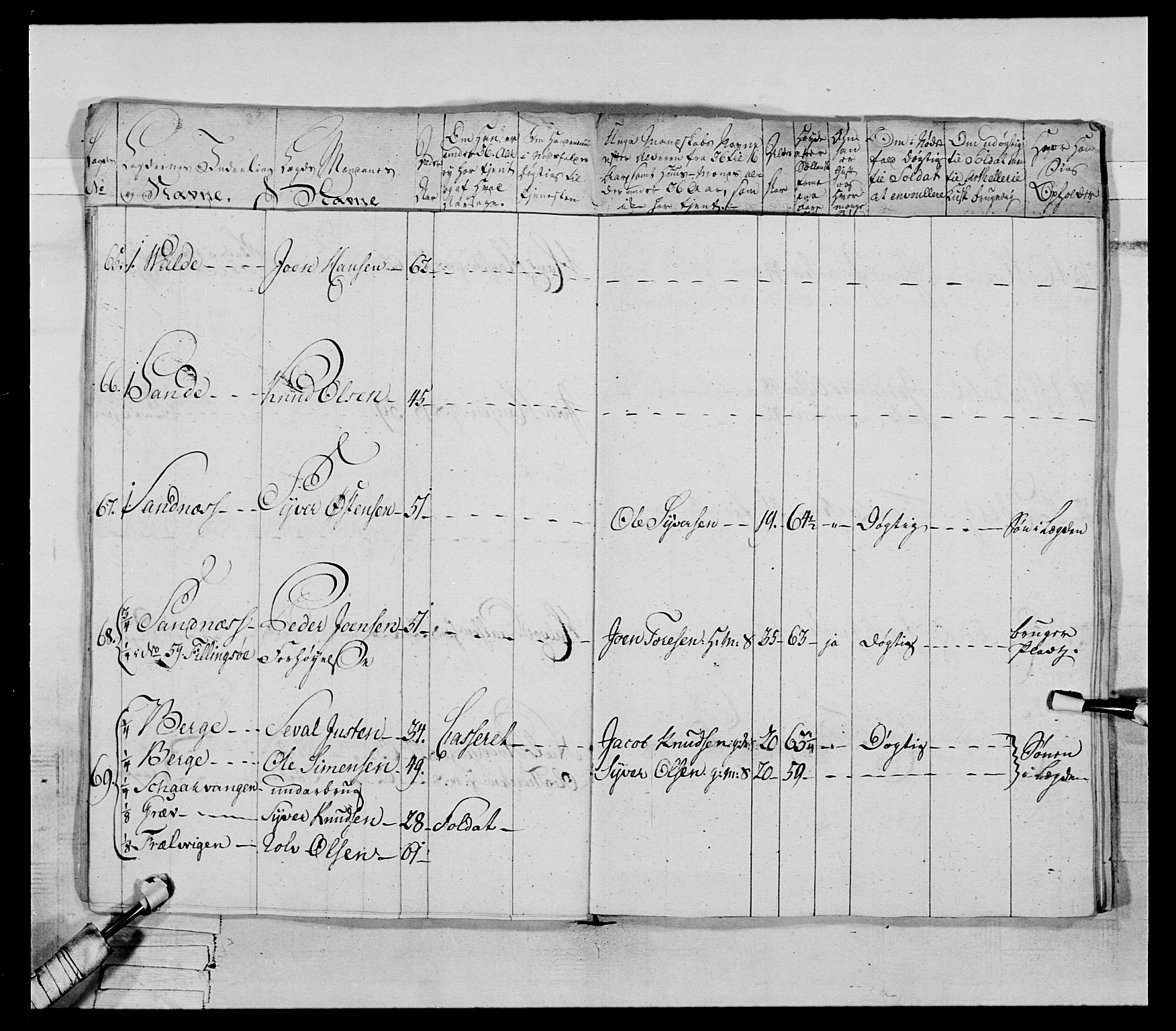 Generalitets- og kommissariatskollegiet, Det kongelige norske kommissariatskollegium, AV/RA-EA-5420/E/Eh/L0060: 1. Opplandske nasjonale infanteriregiment, 1786-1788, s. 110
