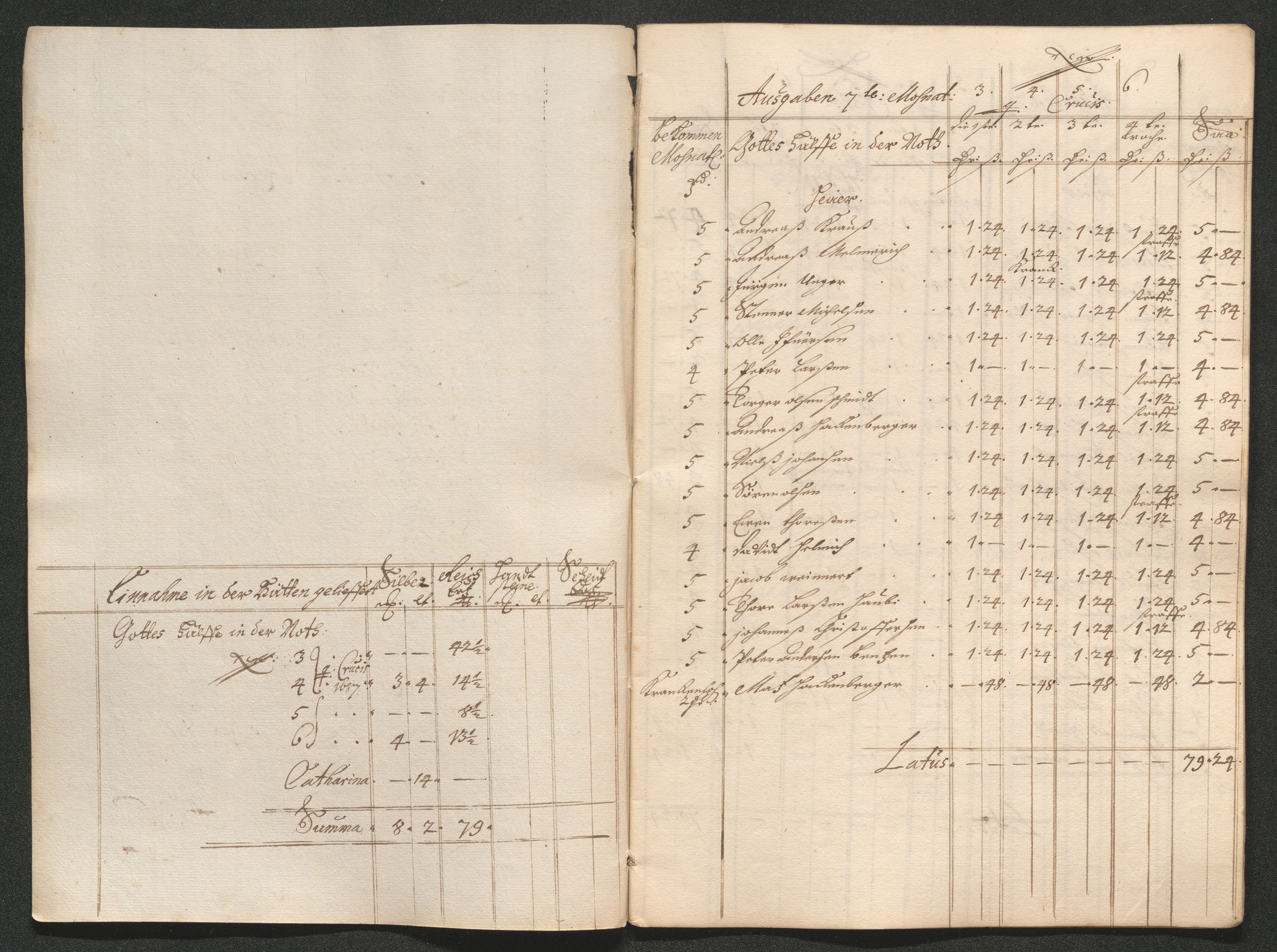 Kongsberg Sølvverk 1623-1816, AV/SAKO-EA-3135/001/D/Dc/Dcd/L0066: Utgiftsregnskap for gruver m.m., 1687-1694, s. 133