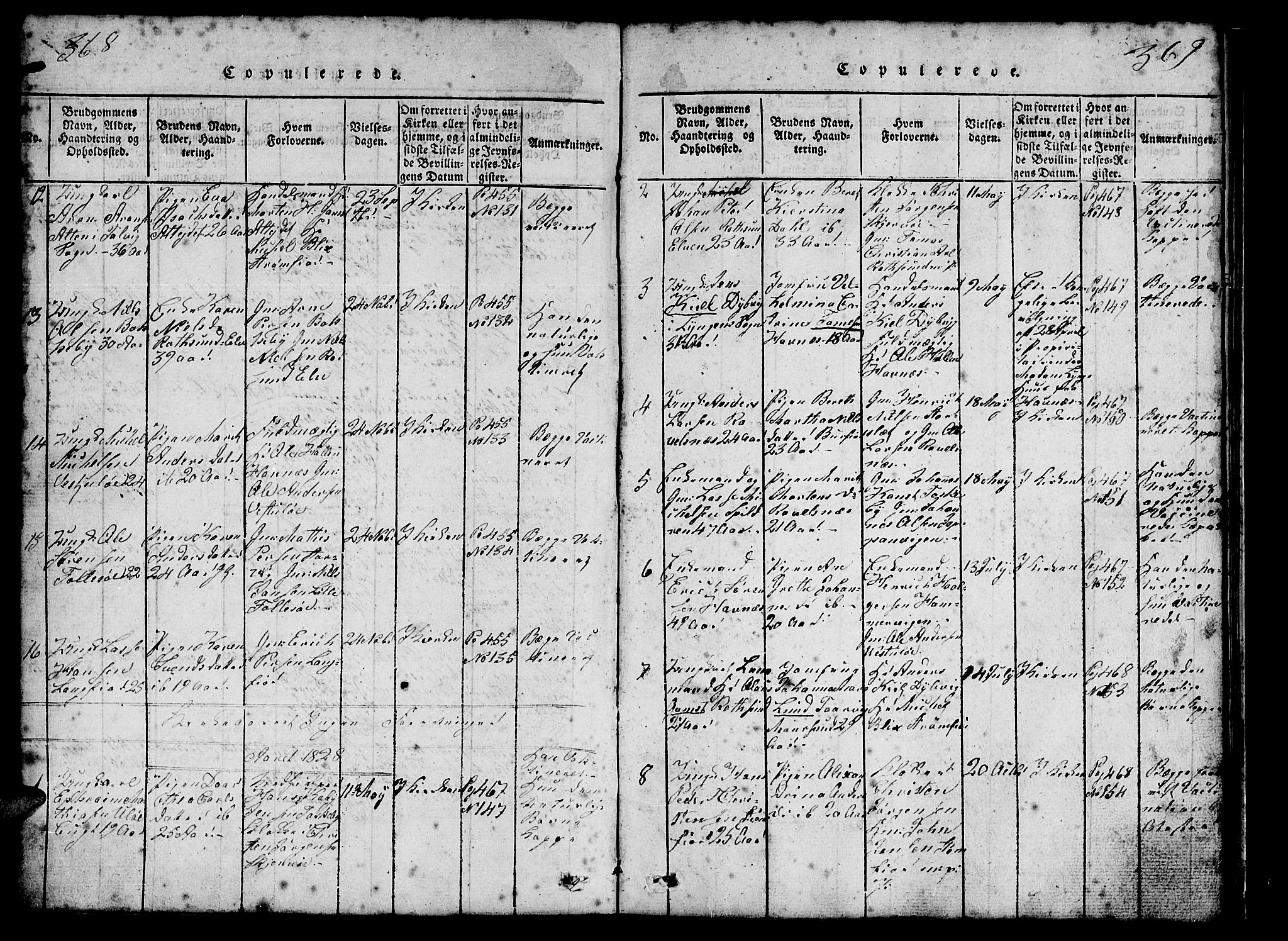 Skjervøy sokneprestkontor, AV/SATØ-S-1300/H/Ha/Hab/L0001klokker: Klokkerbok nr. 1, 1825-1838, s. 368-369