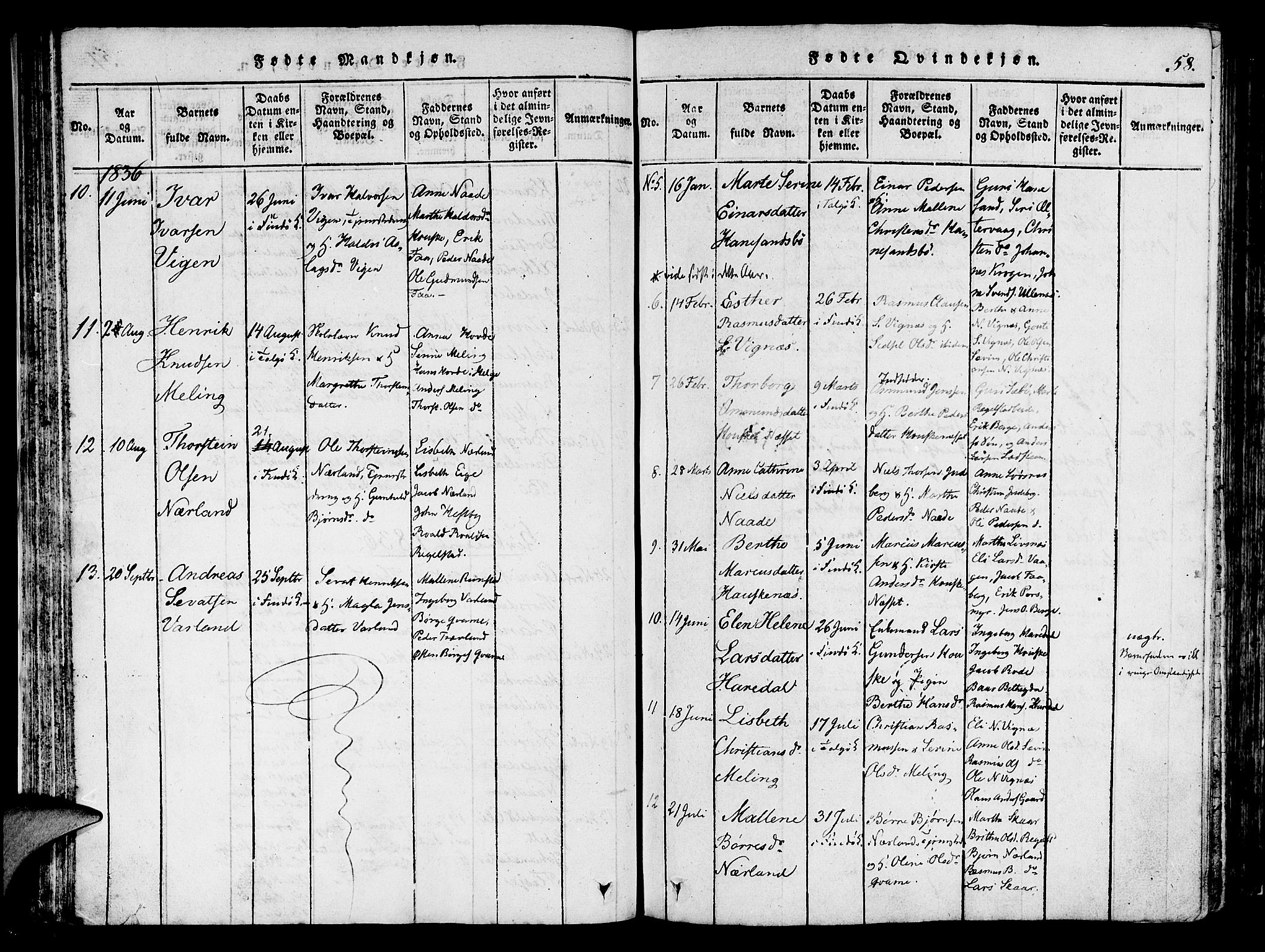 Finnøy sokneprestkontor, AV/SAST-A-101825/H/Ha/Haa/L0006: Ministerialbok nr. A 6, 1816-1846, s. 58