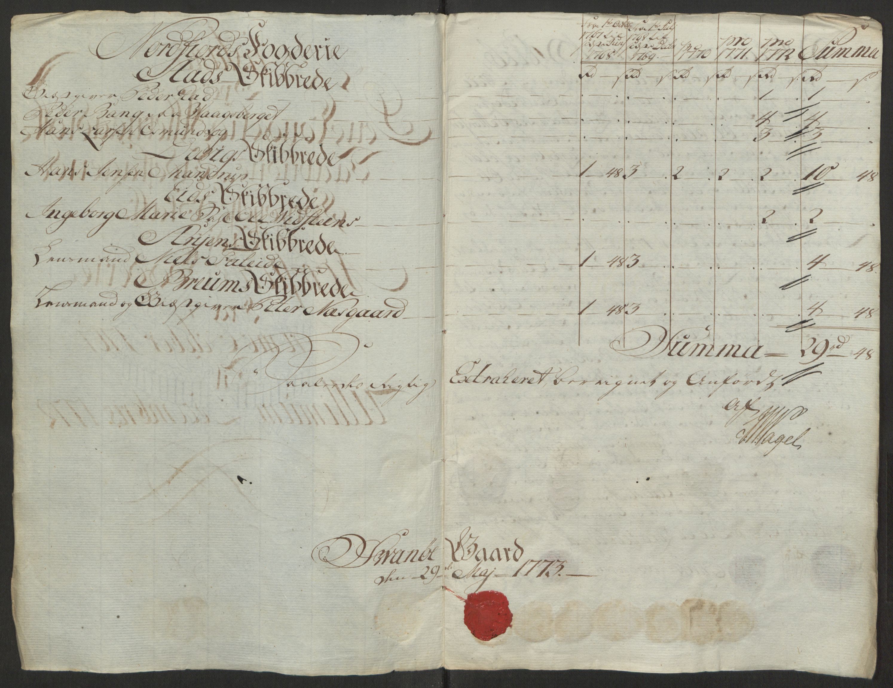 Rentekammeret inntil 1814, Reviderte regnskaper, Fogderegnskap, AV/RA-EA-4092/R53/L3551: Ekstraskatten Sunn- og Nordfjord, 1772, s. 294