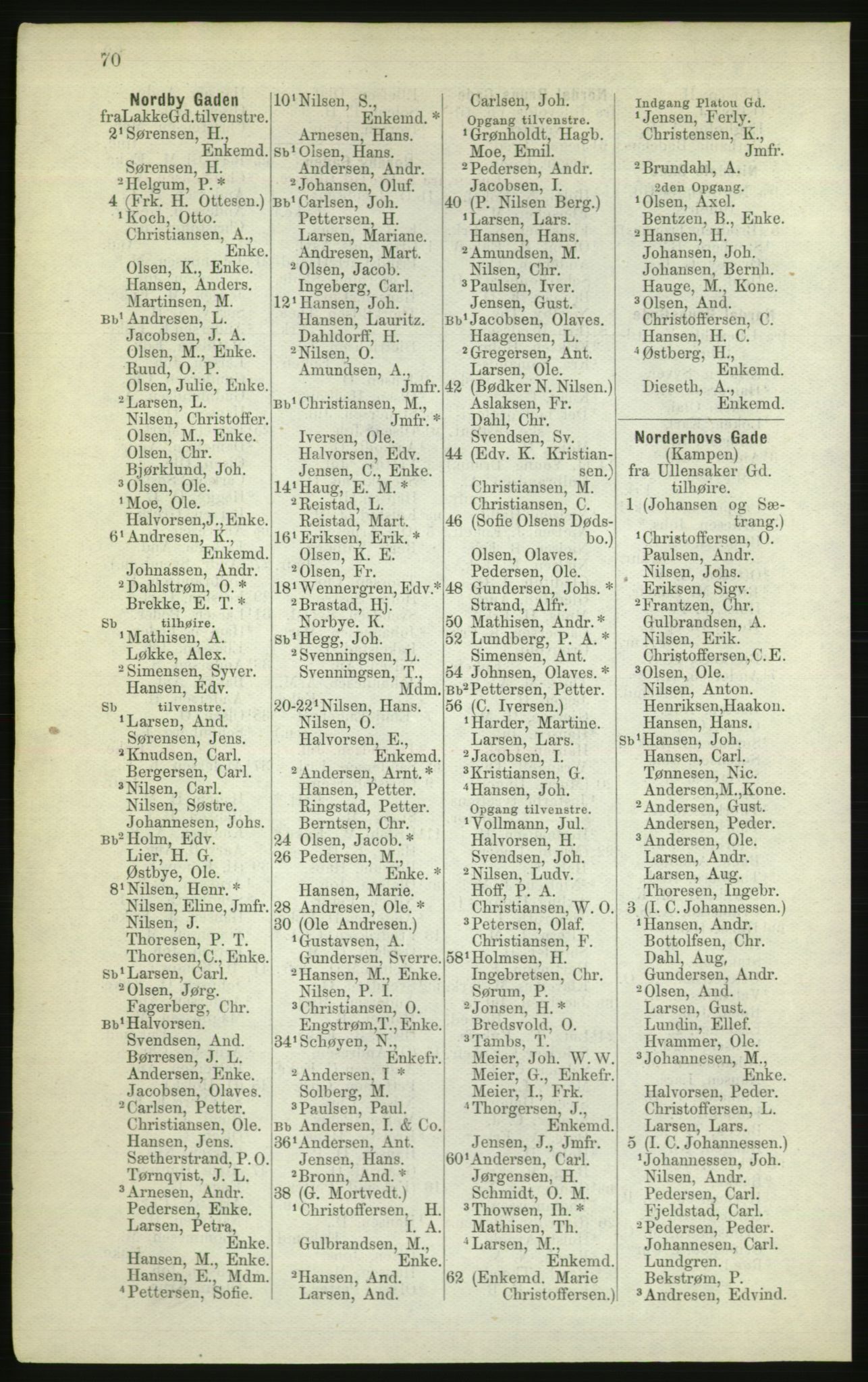 Kristiania/Oslo adressebok, PUBL/-, 1882, s. 70