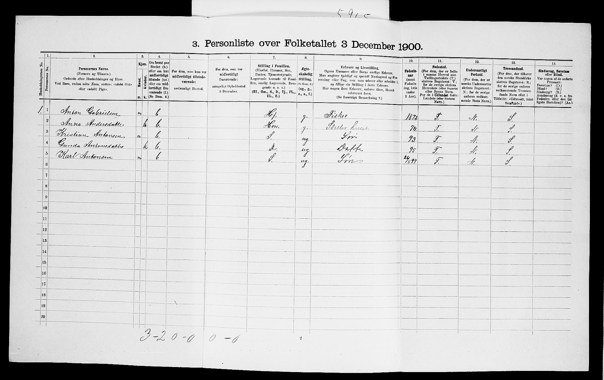 SAO, Folketelling 1900 for 0134 Onsøy herred, 1900, s. 1410