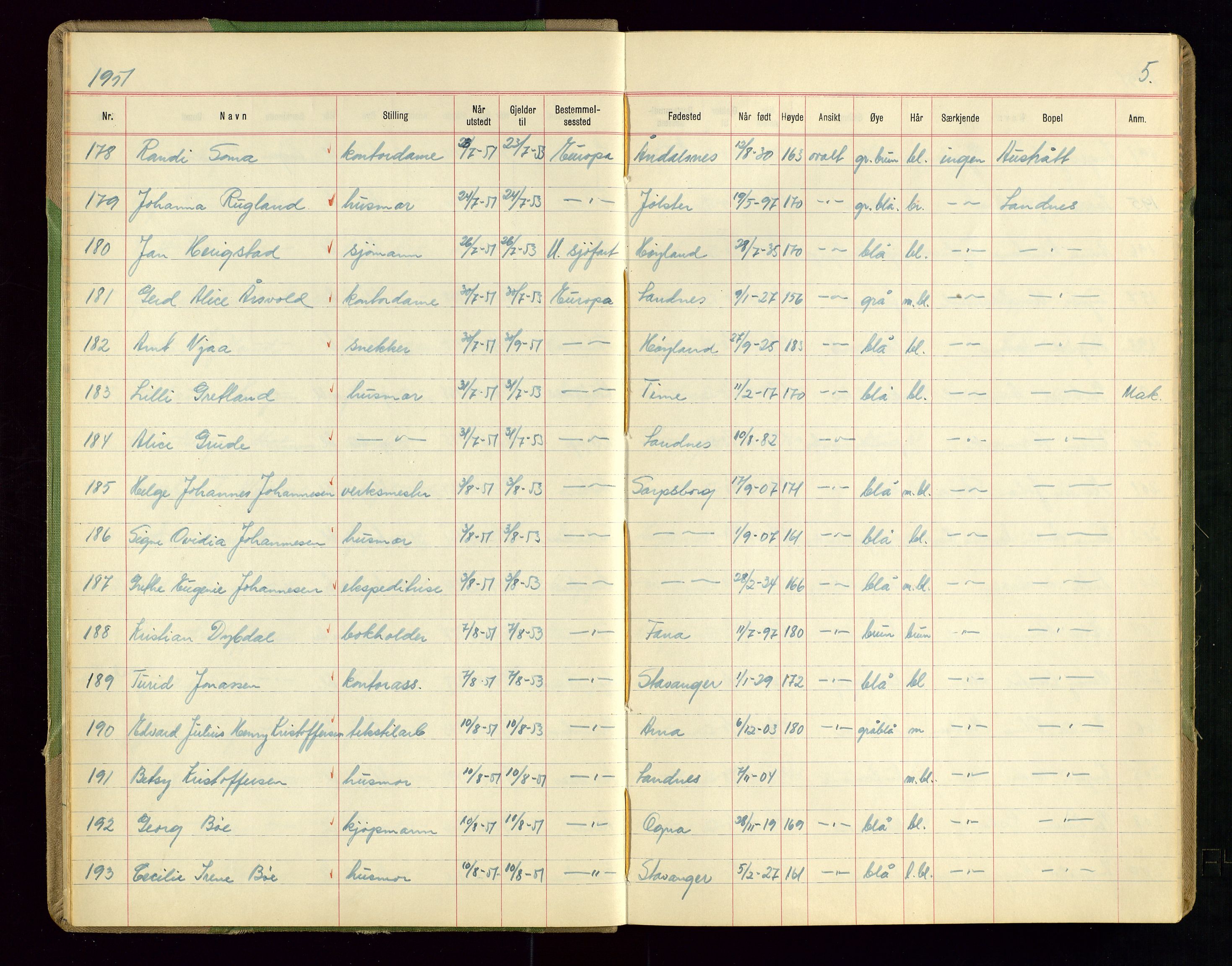 Sandnes politikammer, AV/SAST-A-100446/K/L0008: Passprotokoll, 1951-1962, s. 5