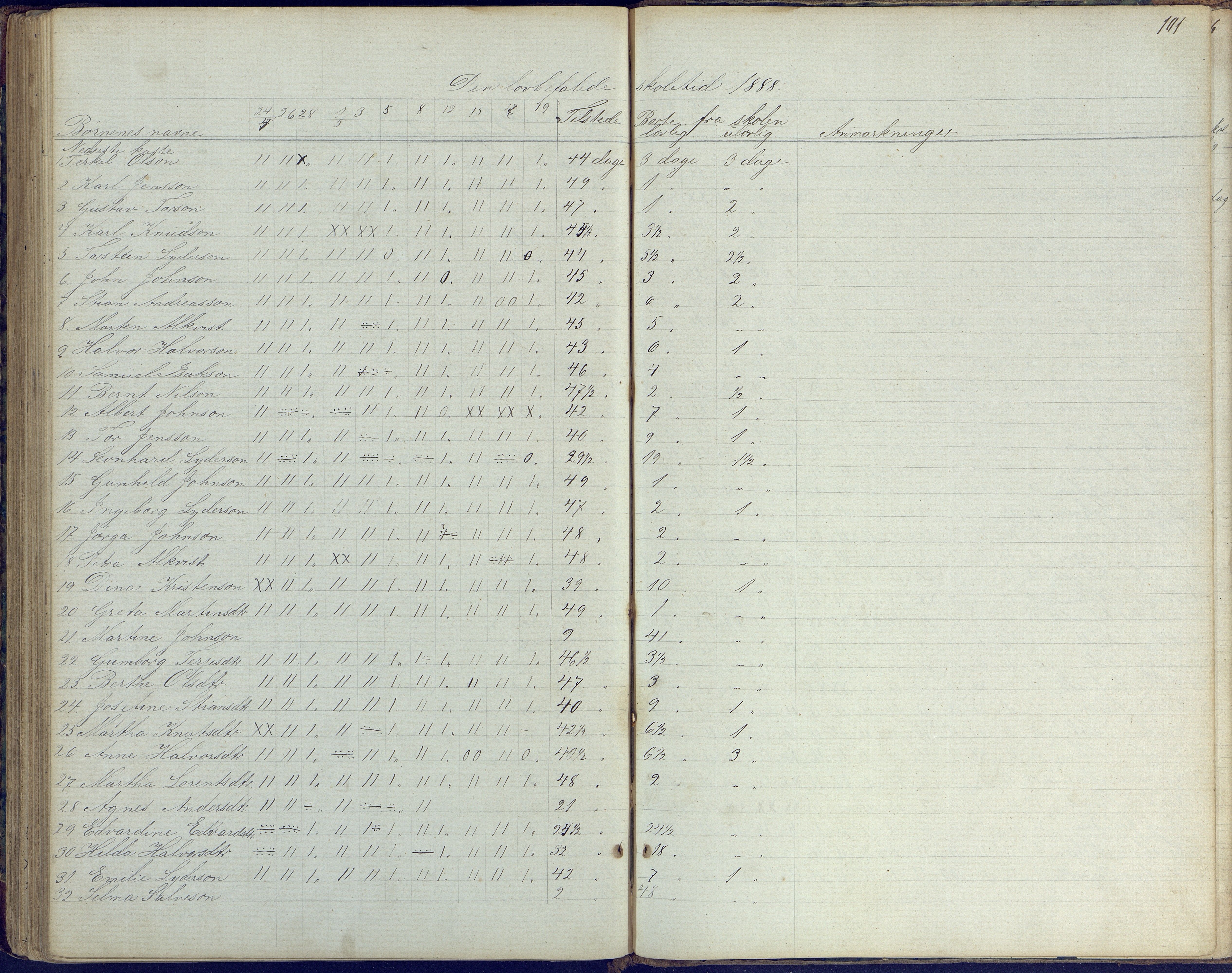 Flosta kommune, Vatnebu skole, AAKS/KA0916-550d/F3/L0001: Skoleprotokoll, 1863-1884, s. 101