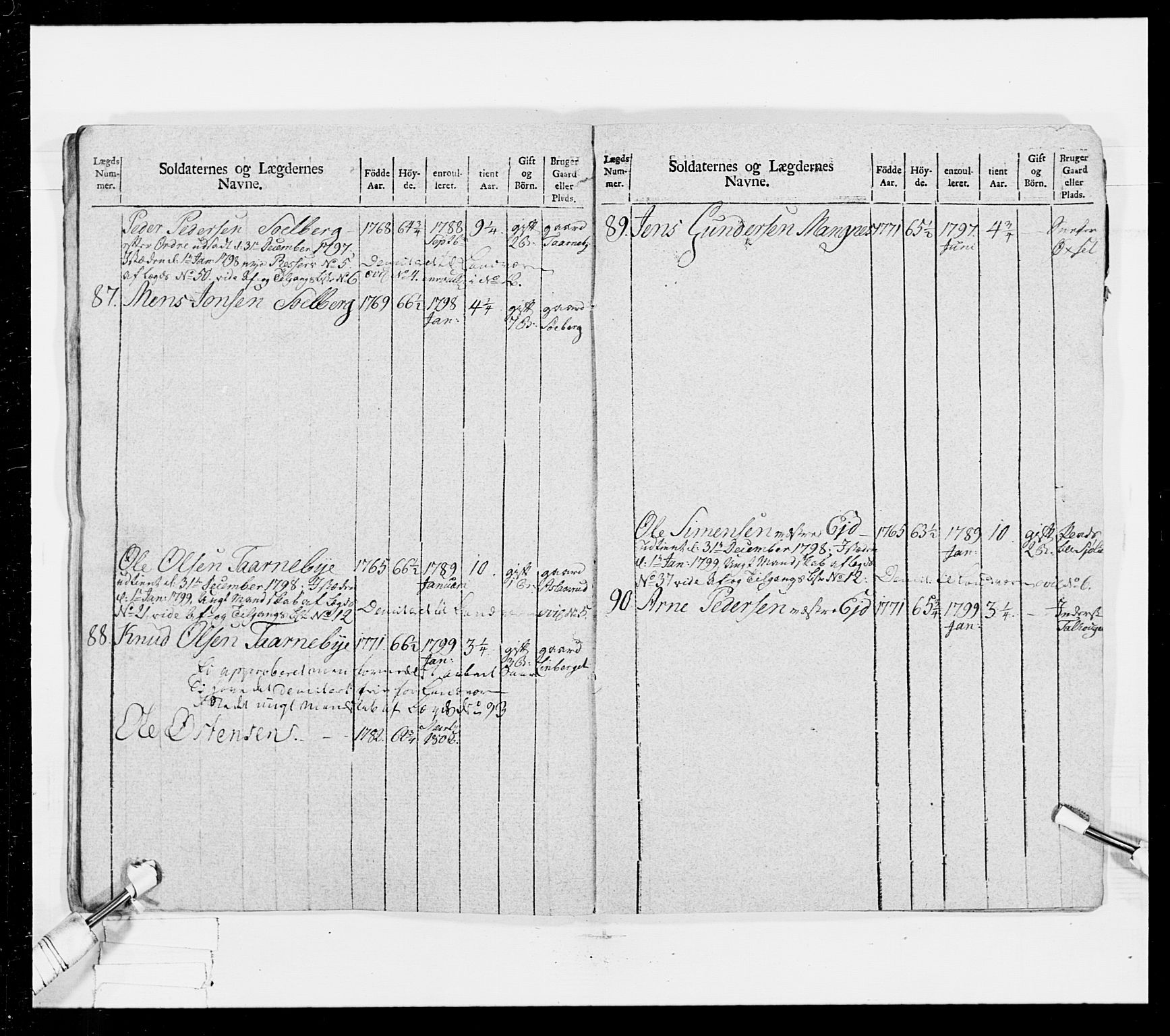 Generalitets- og kommissariatskollegiet, Det kongelige norske kommissariatskollegium, AV/RA-EA-5420/E/Eh/L0025: Skiløperkompaniene, 1766-1803, s. 366