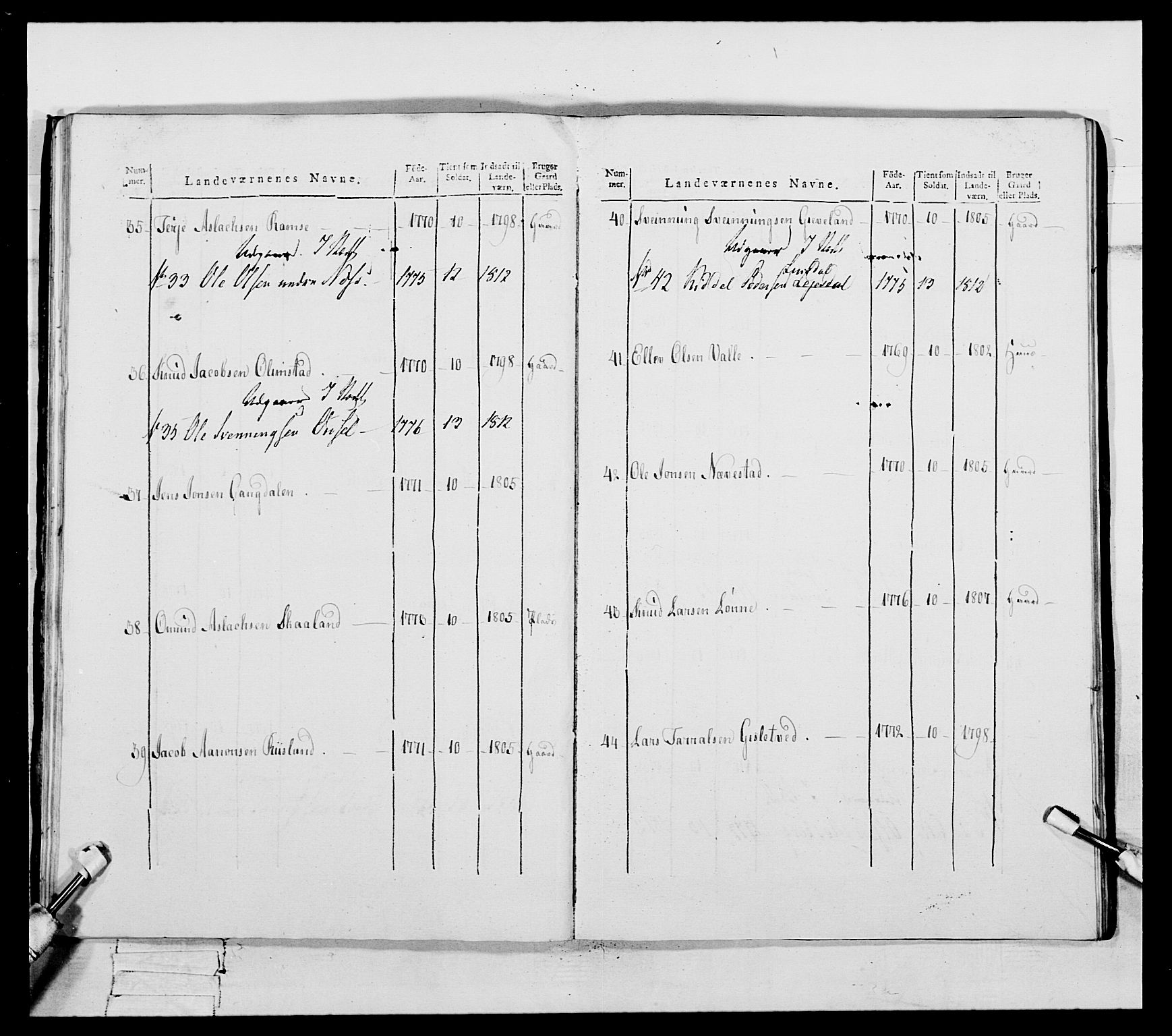 Generalitets- og kommissariatskollegiet, Det kongelige norske kommissariatskollegium, AV/RA-EA-5420/E/Eh/L0112: Vesterlenske nasjonale infanteriregiment, 1812, s. 384