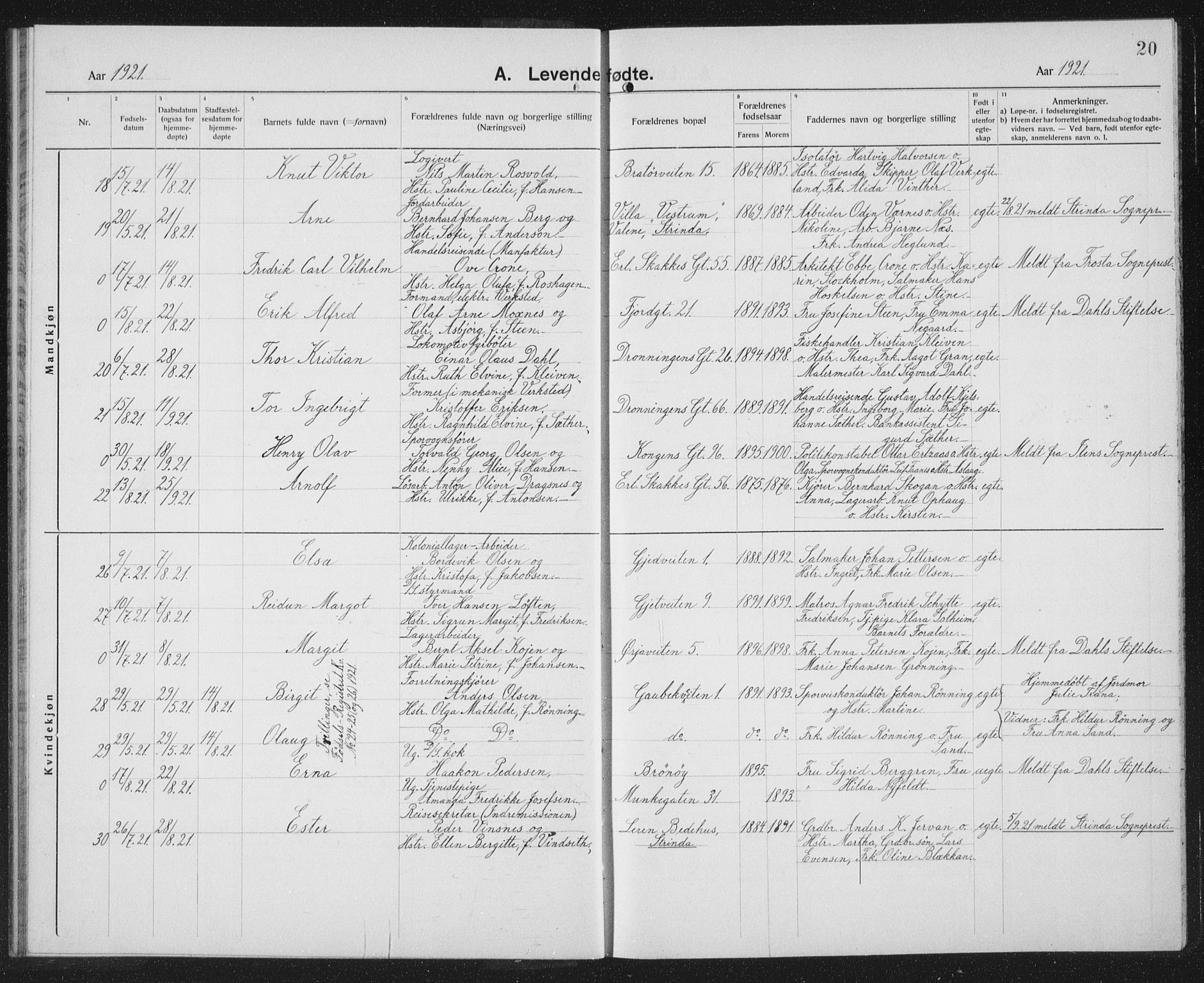 Ministerialprotokoller, klokkerbøker og fødselsregistre - Sør-Trøndelag, AV/SAT-A-1456/602/L0148: Klokkerbok nr. 602C16, 1919-1939, s. 20