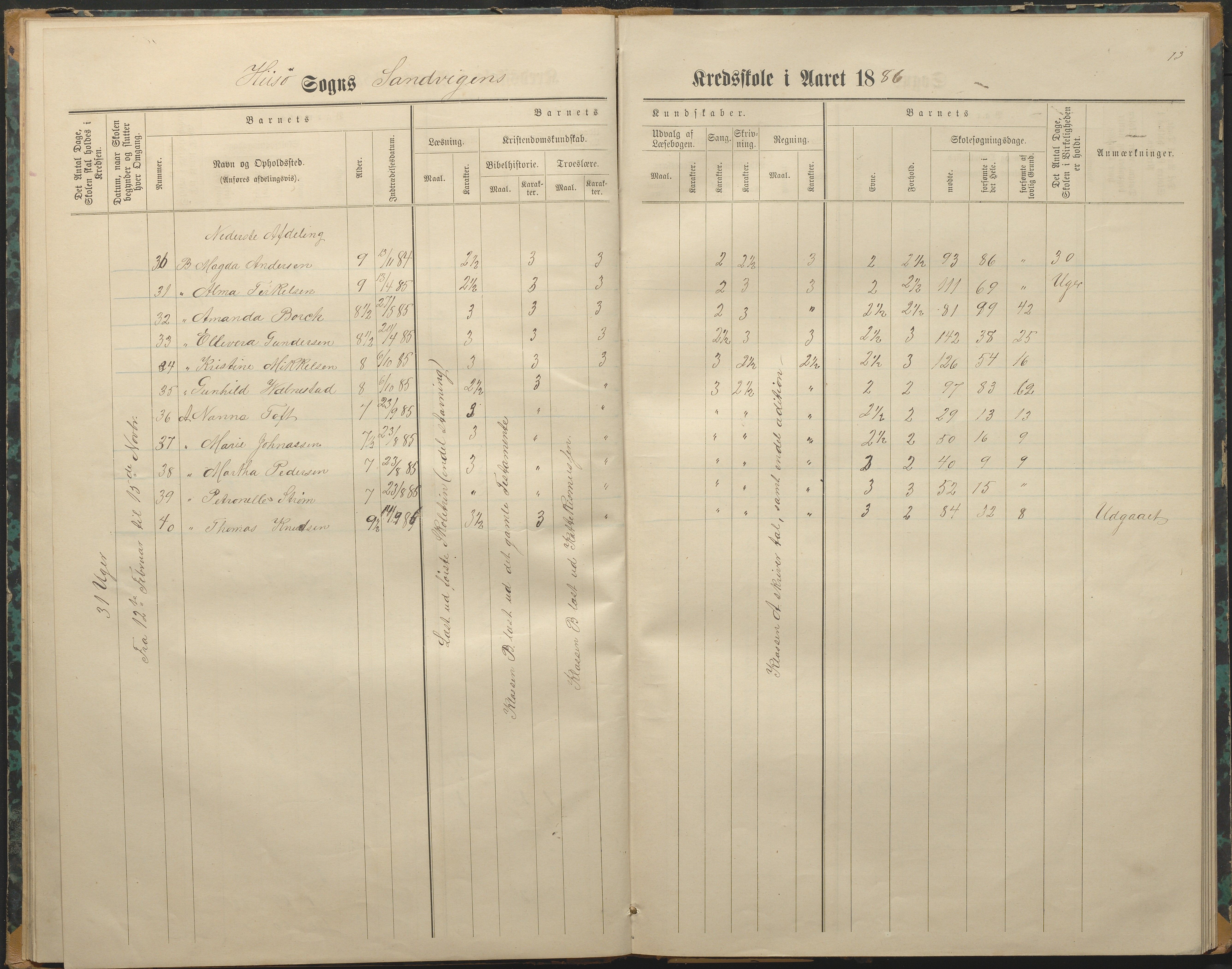 Hisøy kommune frem til 1991, AAKS/KA0922-PK/33/L0003: Skoleprotokoll, 1879-1891, s. 13