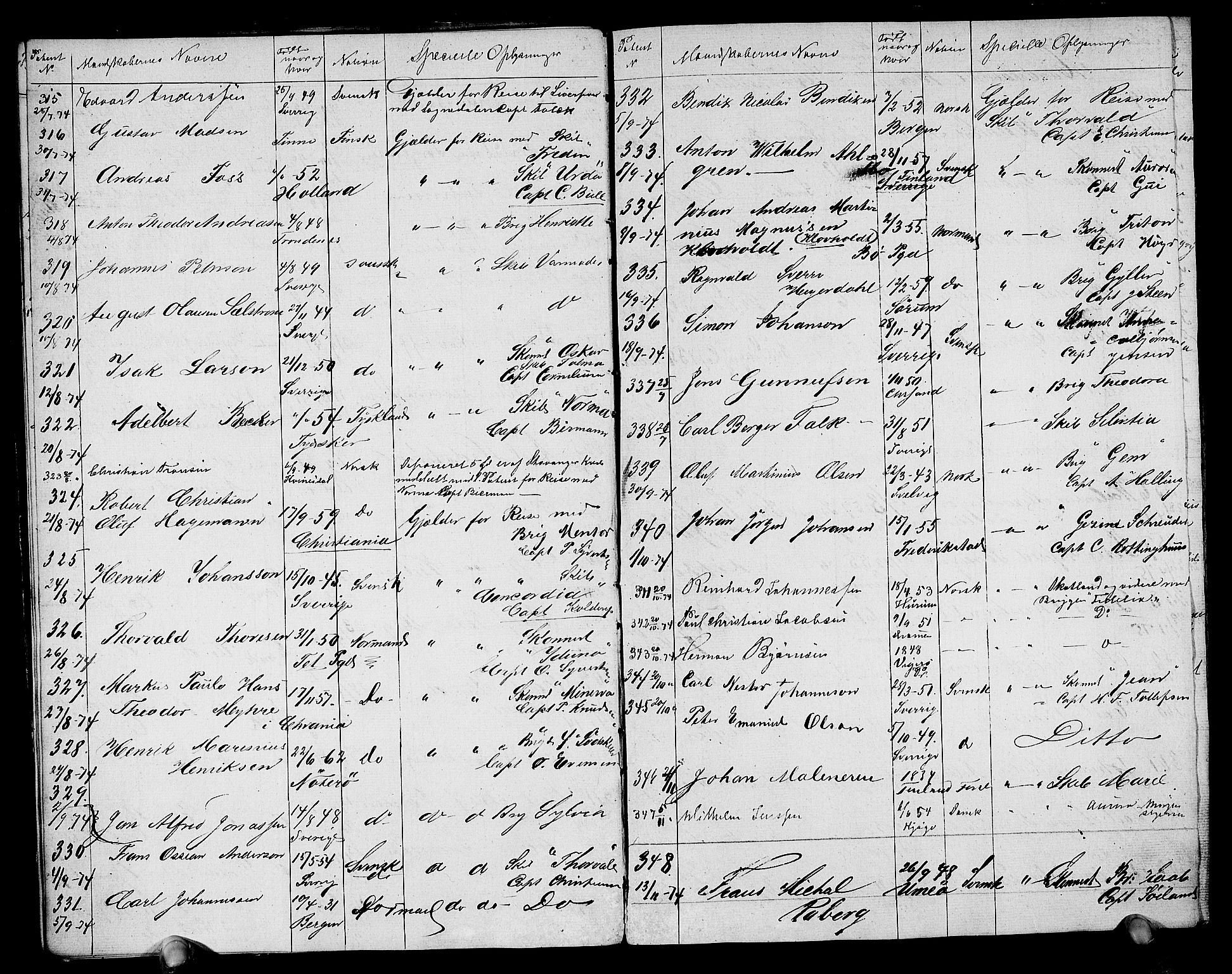 Drammen innrulleringsdistrikt, AV/SAKO-A-781/F/Fb/L0001: Annotasjonsrulle, 1870-1923, s. 12
