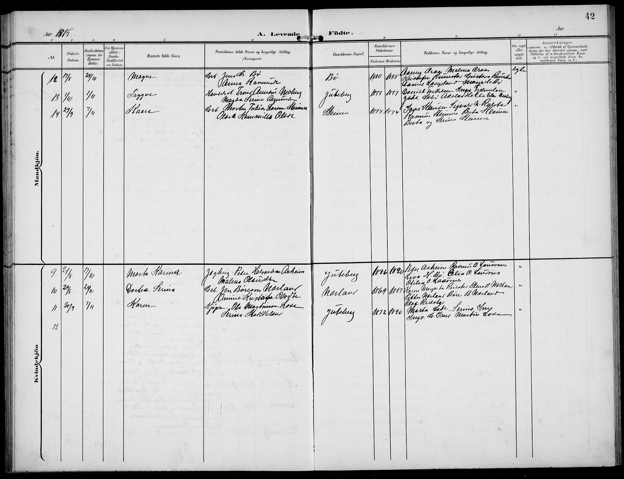 Finnøy sokneprestkontor, AV/SAST-A-101825/H/Ha/Hab/L0006: Klokkerbok nr. B 6, 1900-1934, s. 42