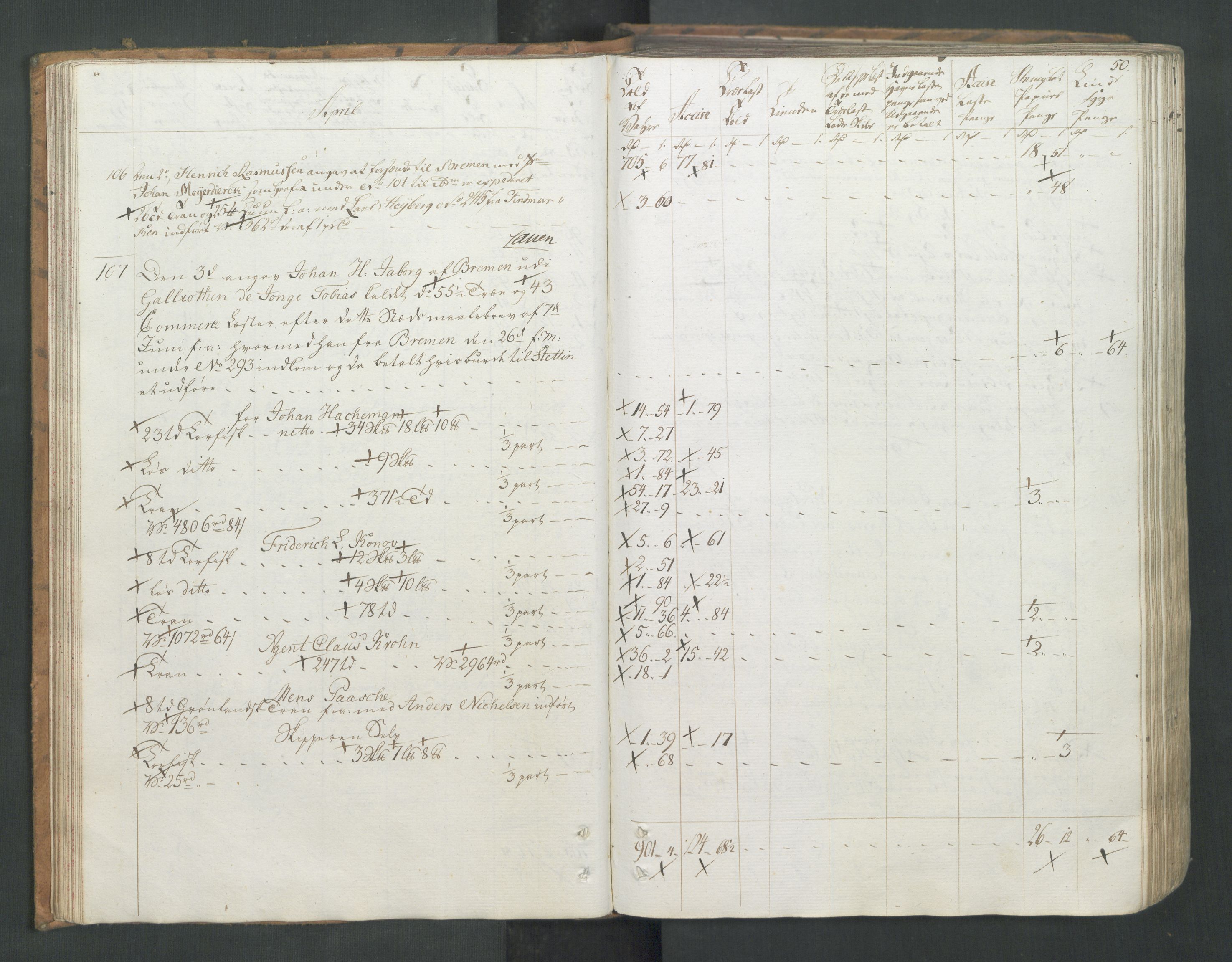 Generaltollkammeret, tollregnskaper, AV/RA-EA-5490/R26/L0277/0001: Tollregnskaper Bergen A / Utgående tollbok I, 1794, s. 49b-50a