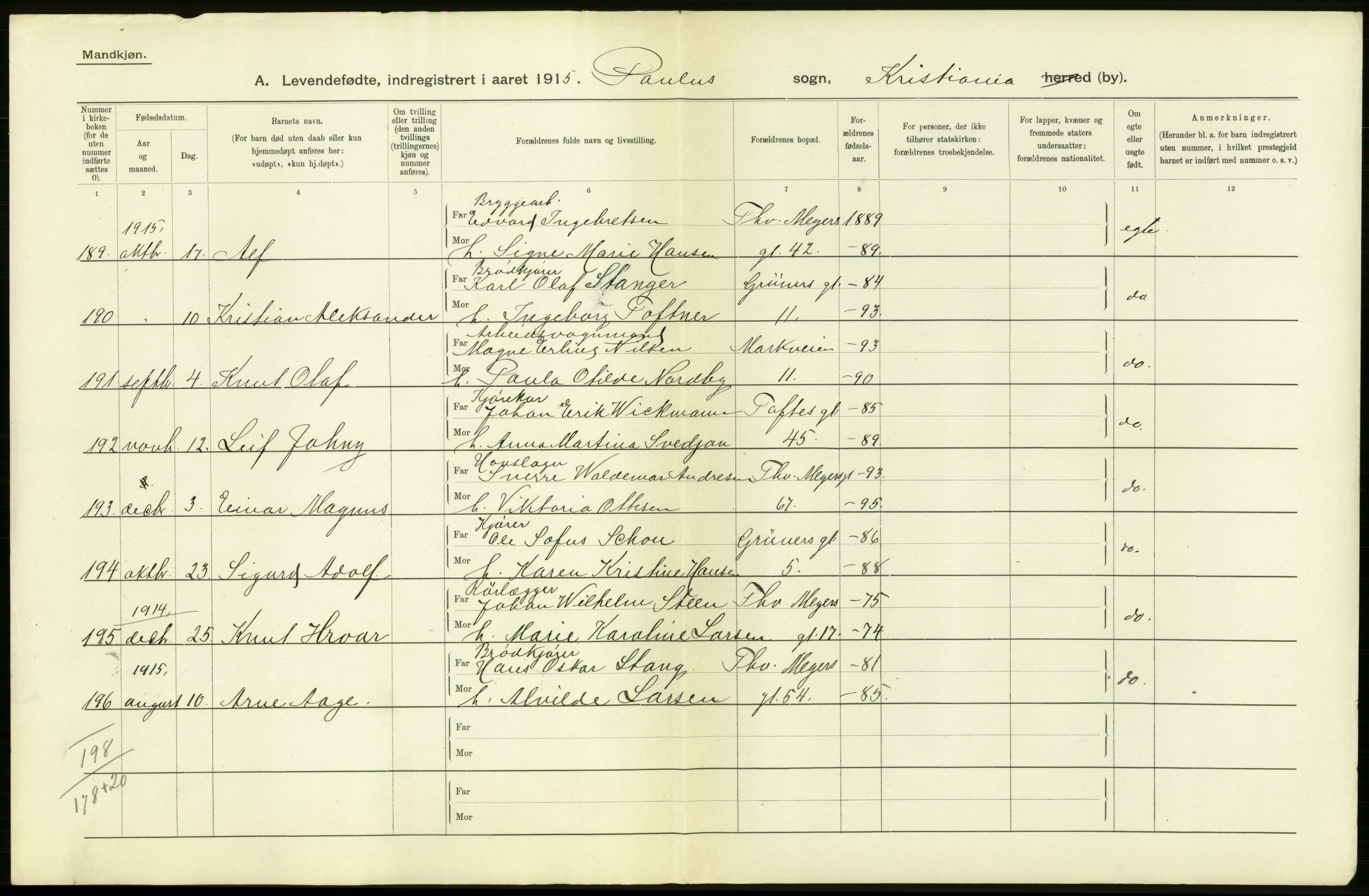 Statistisk sentralbyrå, Sosiodemografiske emner, Befolkning, AV/RA-S-2228/D/Df/Dfb/Dfbe/L0006: Kristiania: Levendefødte menn og kvinner., 1915, s. 244