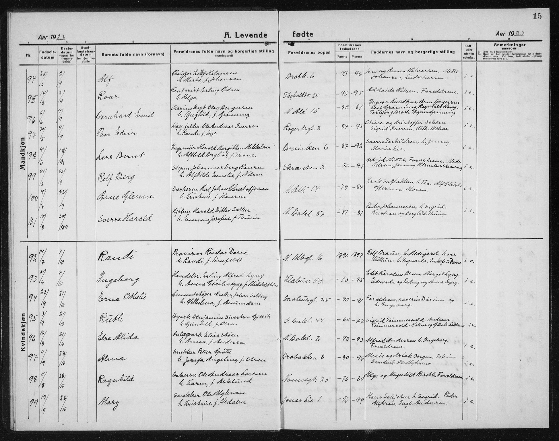 Ministerialprotokoller, klokkerbøker og fødselsregistre - Sør-Trøndelag, SAT/A-1456/604/L0227: Klokkerbok nr. 604C10, 1923-1942, s. 15